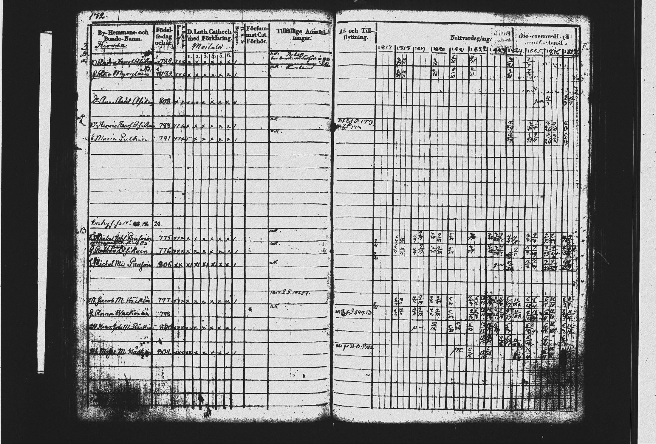 [ kuvat/183.jpg ]