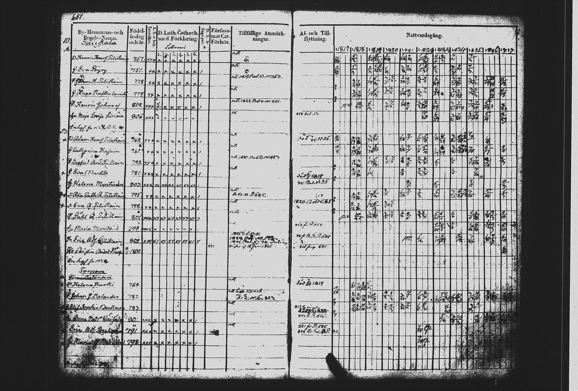 [ kuvat/184.jpg ]