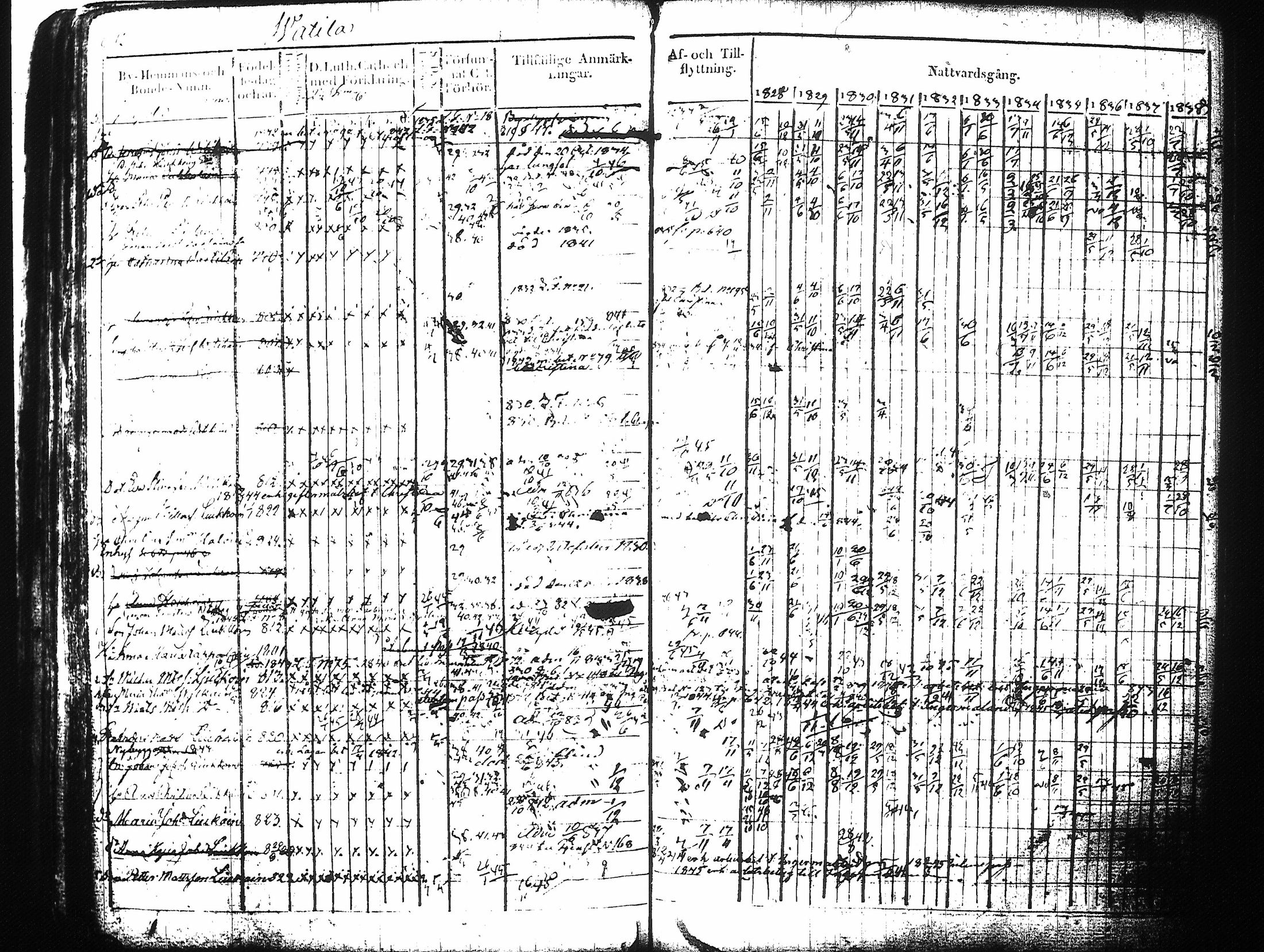 [ kuvat/224.jpg ]