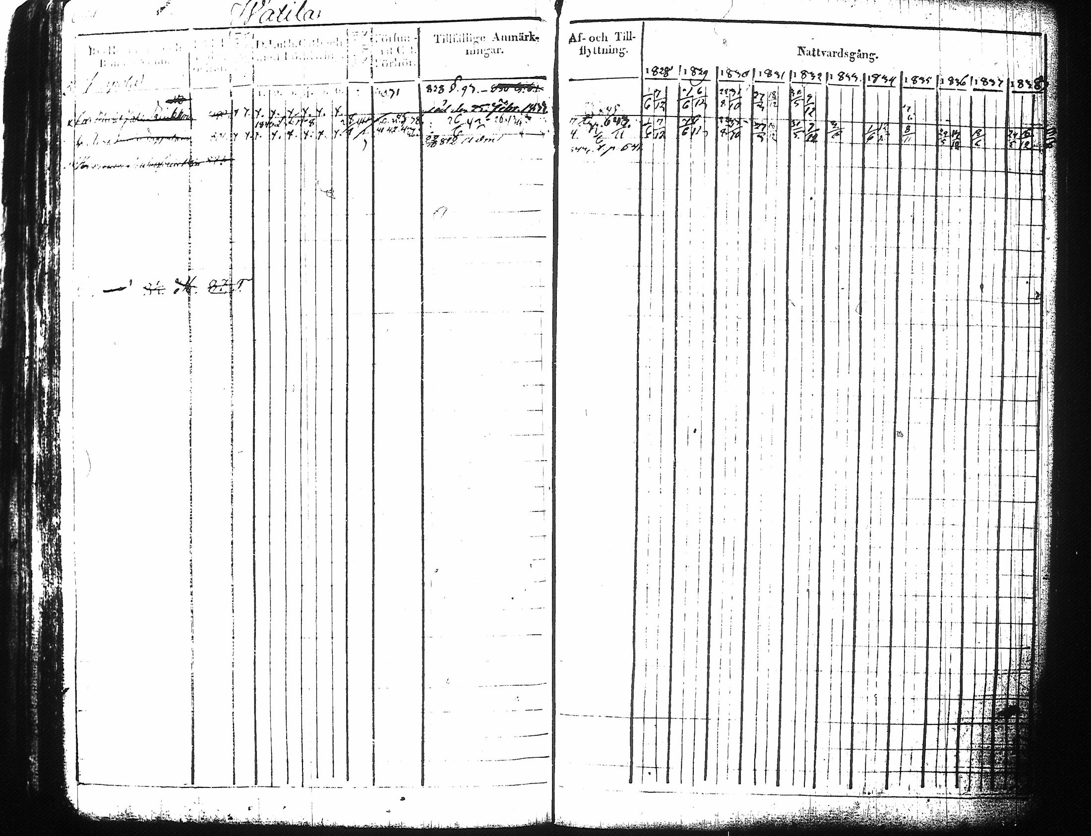 [ kuvat/225.jpg ]