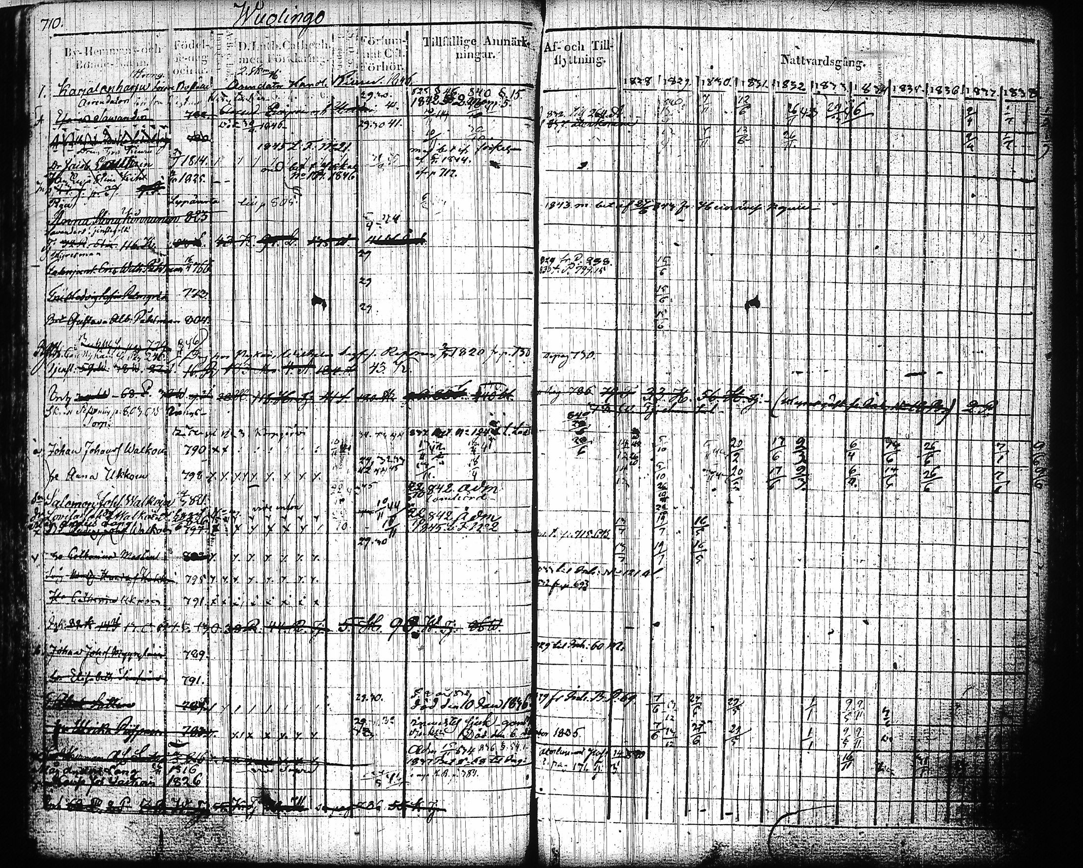 [ kuvat/291.jpg ]