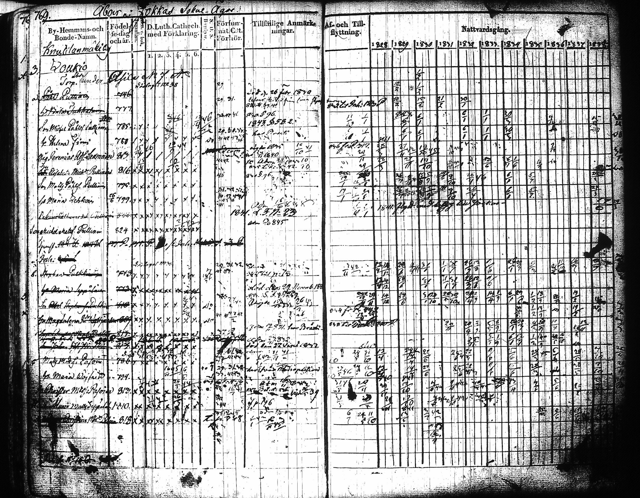 [ kuvat/350.jpg ]