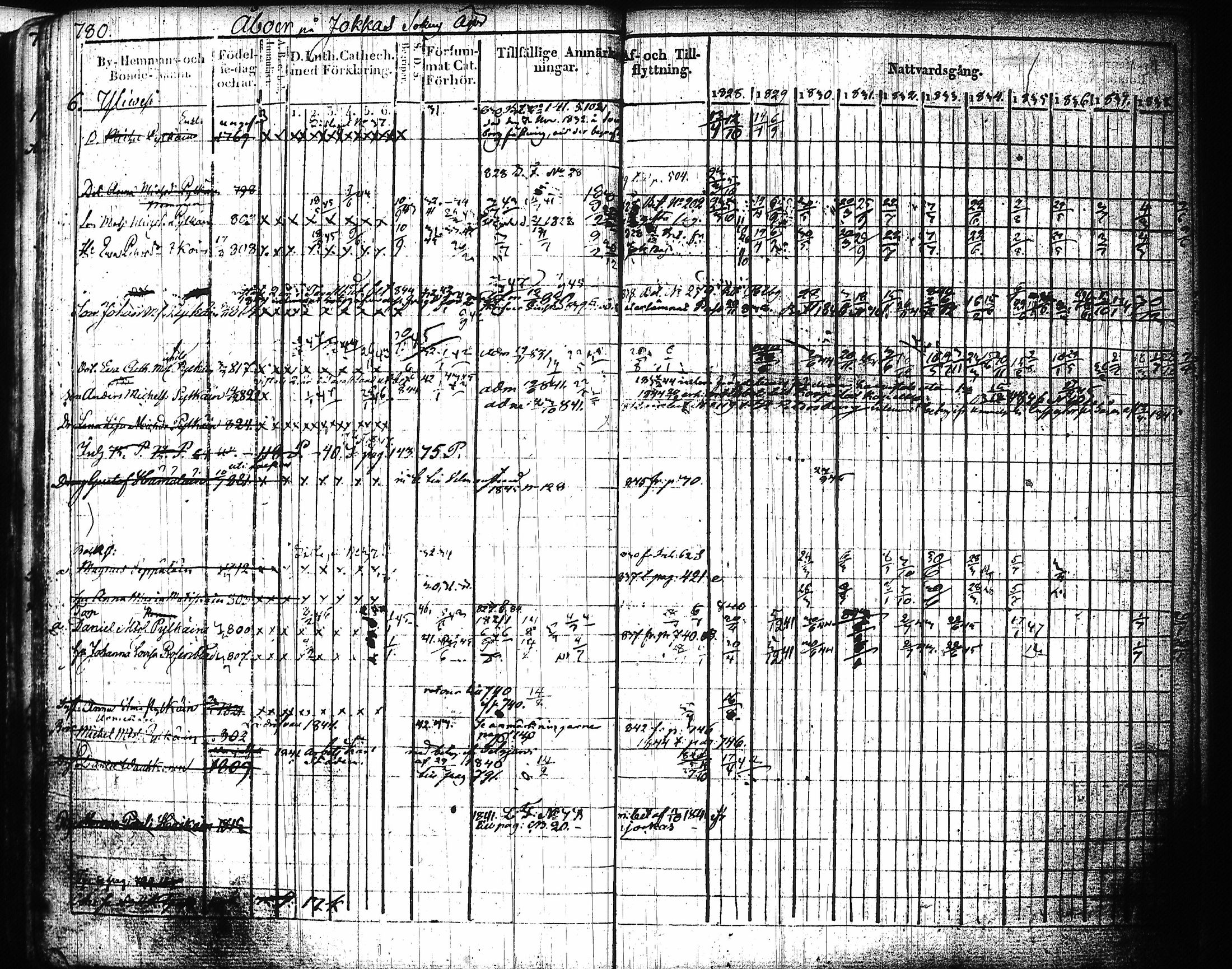 [ kuvat/361.jpg ]