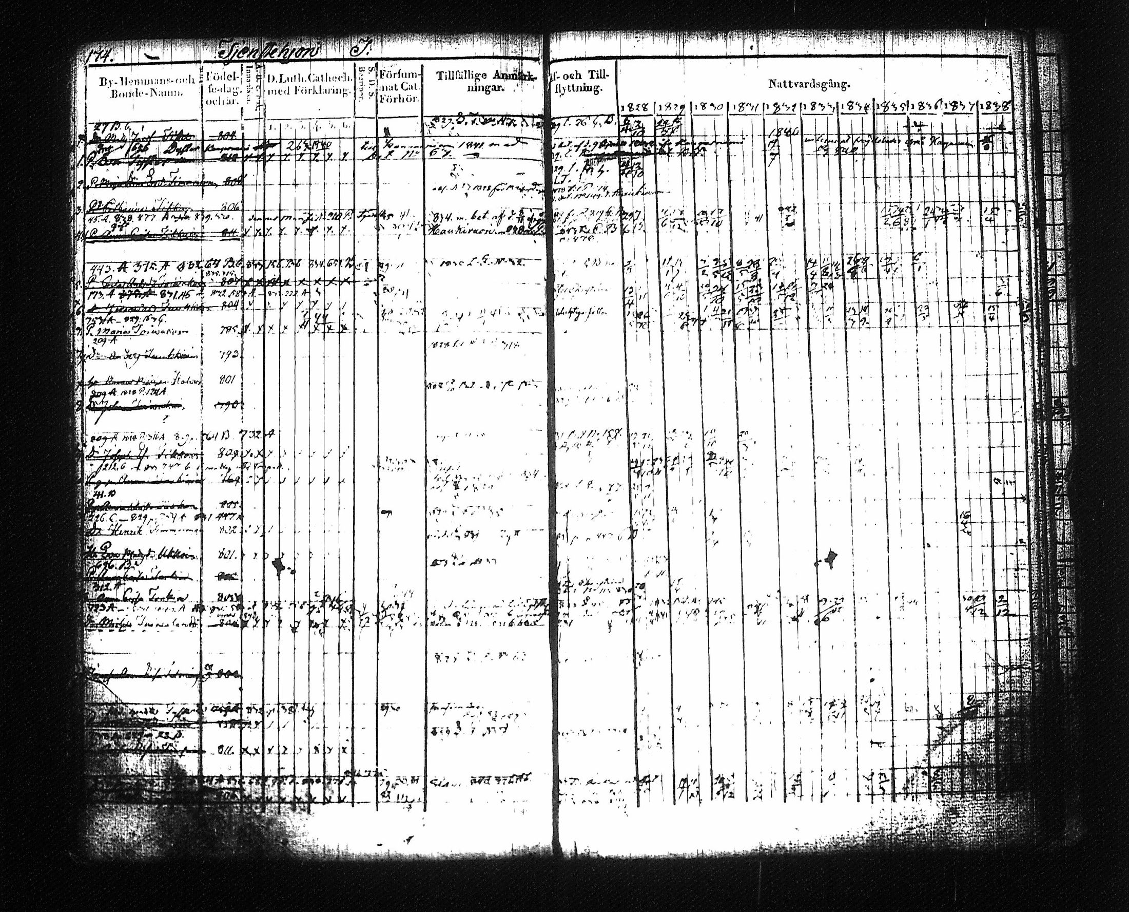 [ kuvat/184.jpg ]