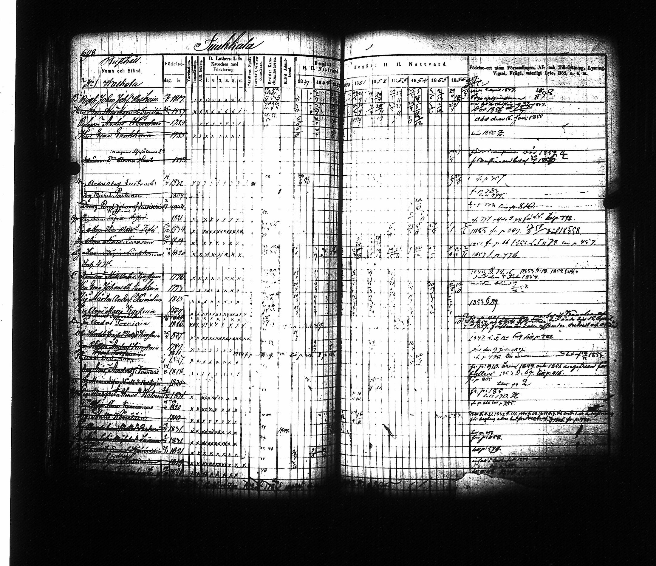 [ kuvat/204.jpg ]