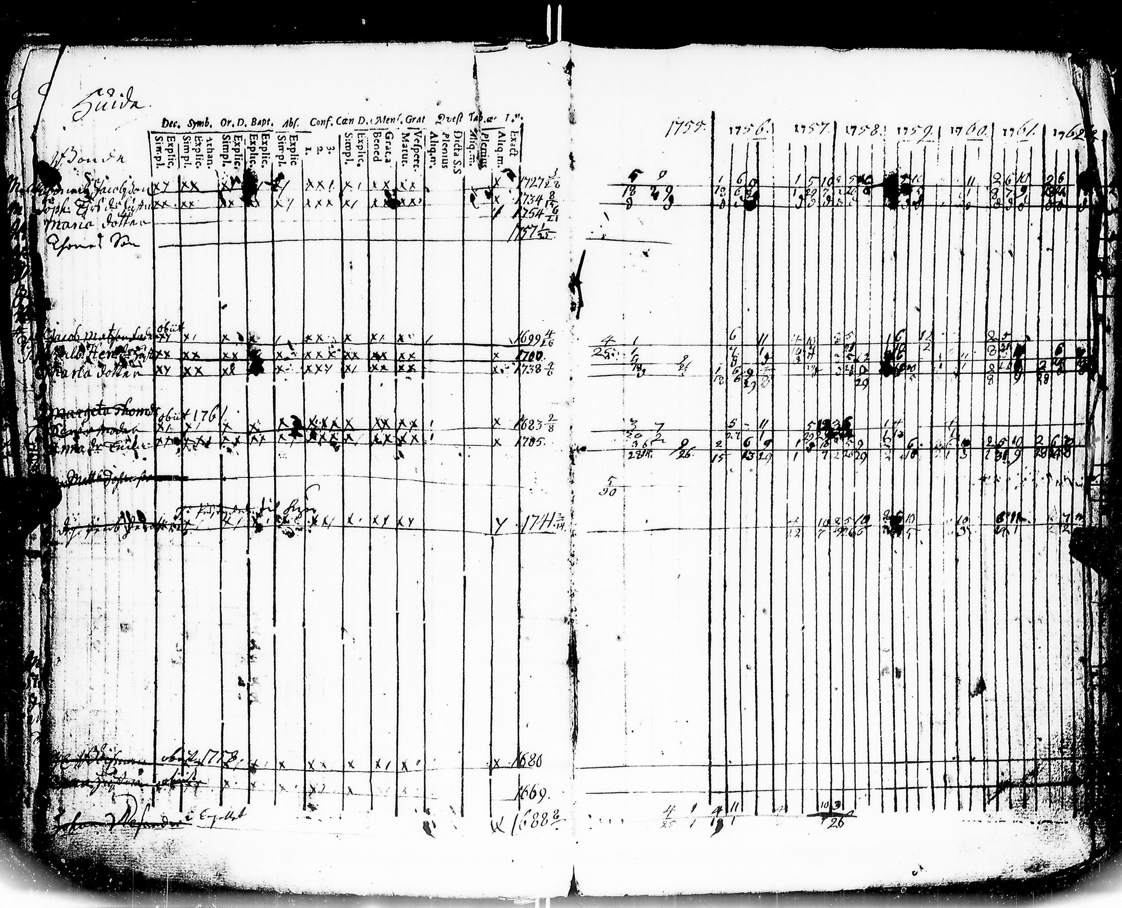 [ kuvat/135.jpg ]