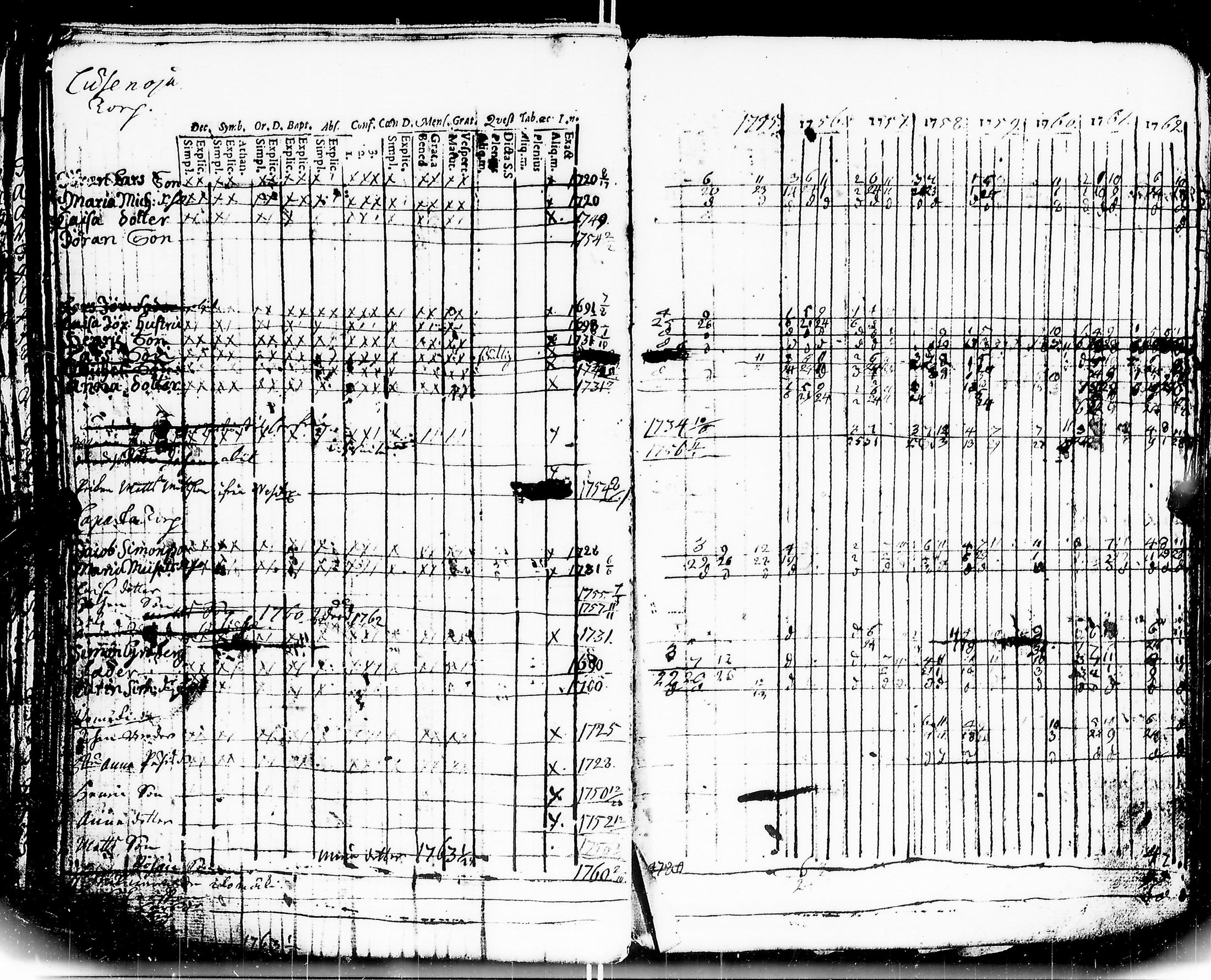 [ kuvat/175.jpg ]