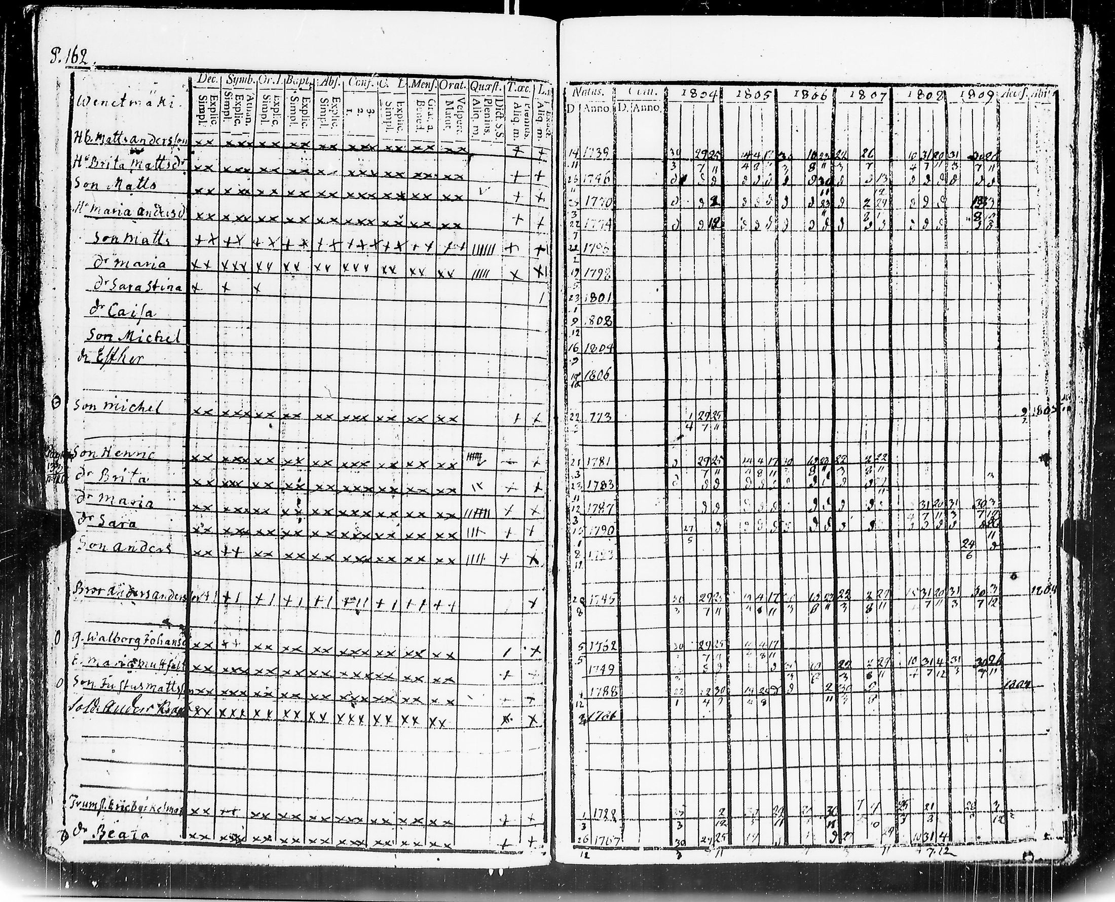 [ kuvat/168.jpg ]