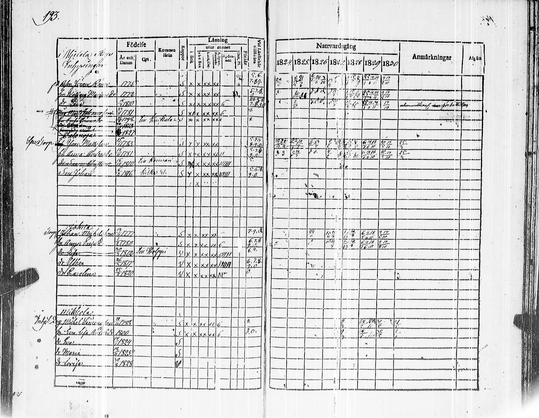 [ kuvat/198.jpg ]