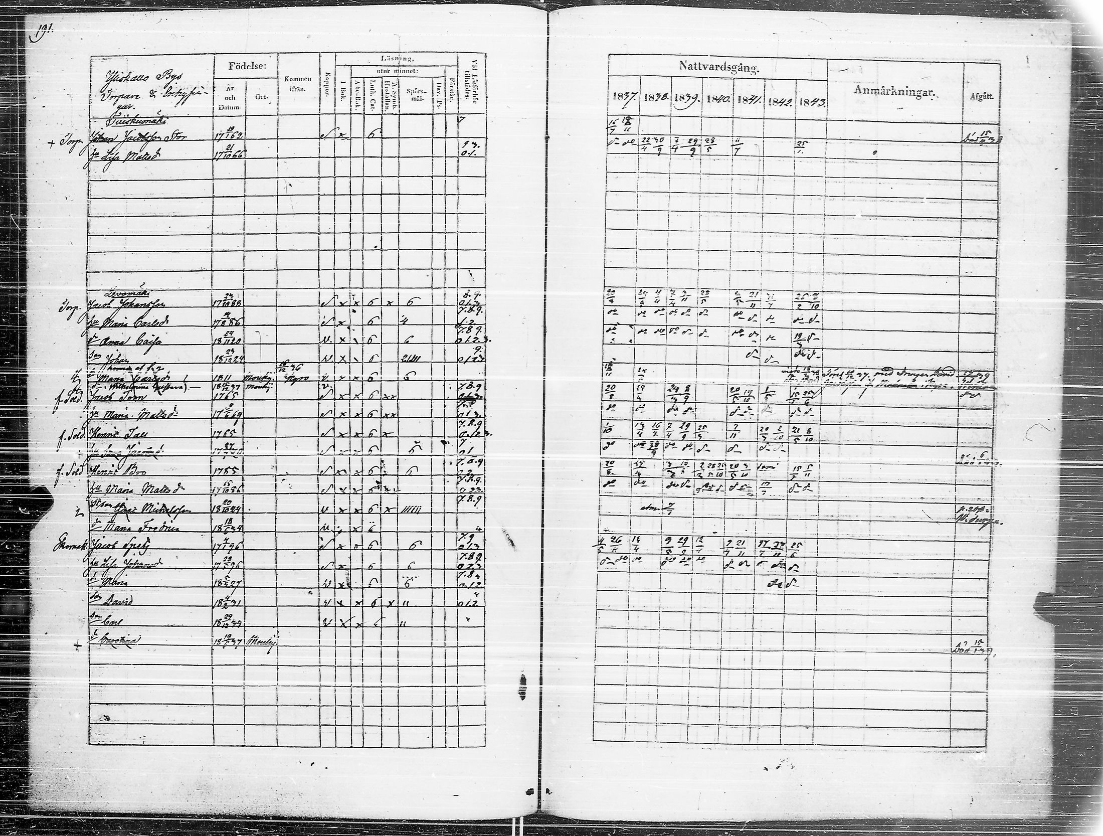 [ kuvat/197.jpg ]