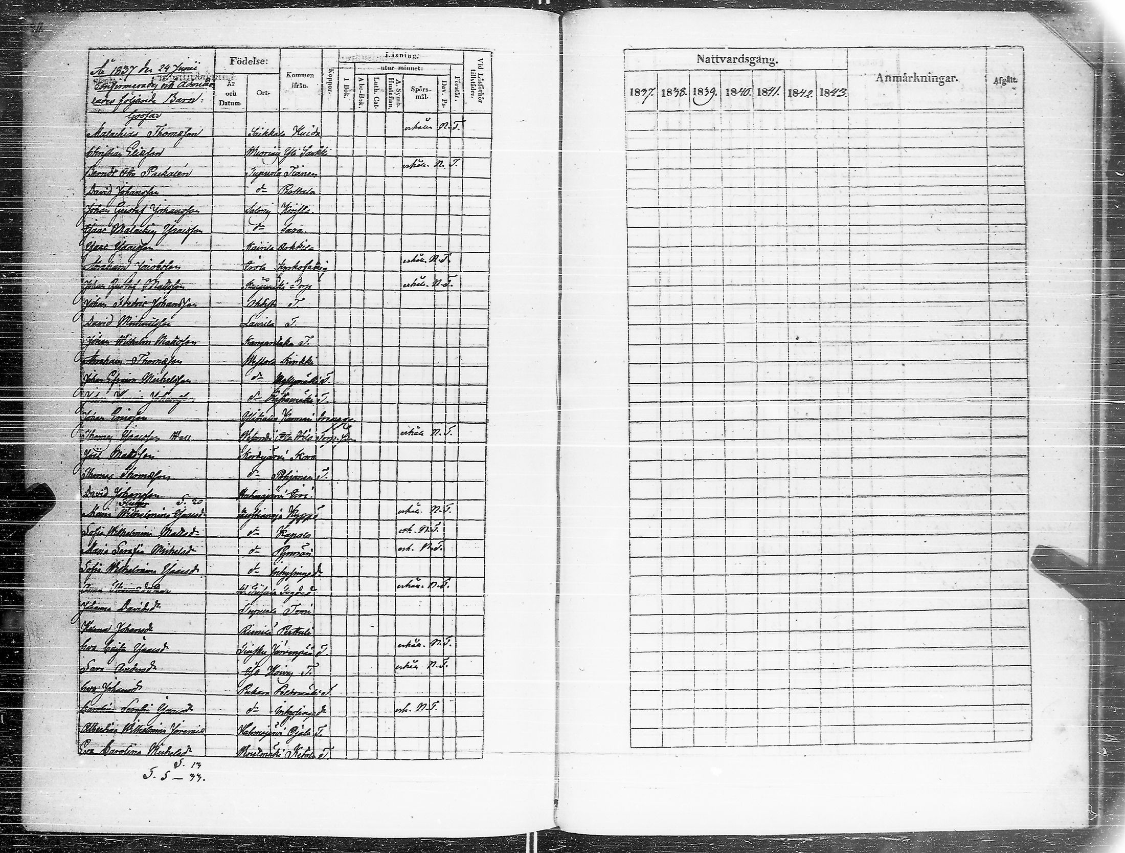 [ kuvat/294.jpg ]