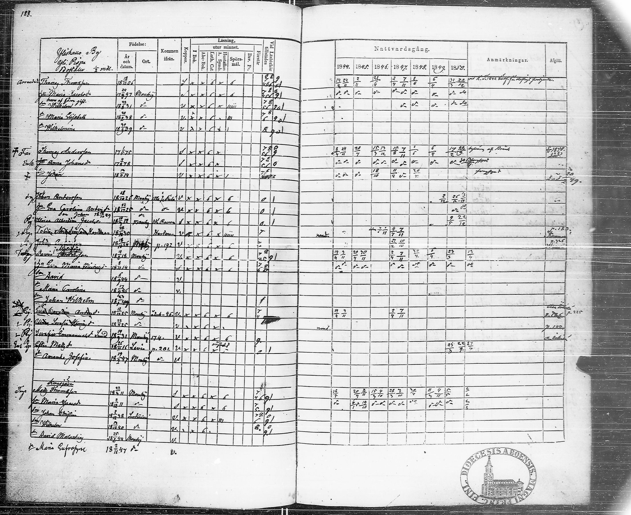 [ kuvat/193.jpg ]