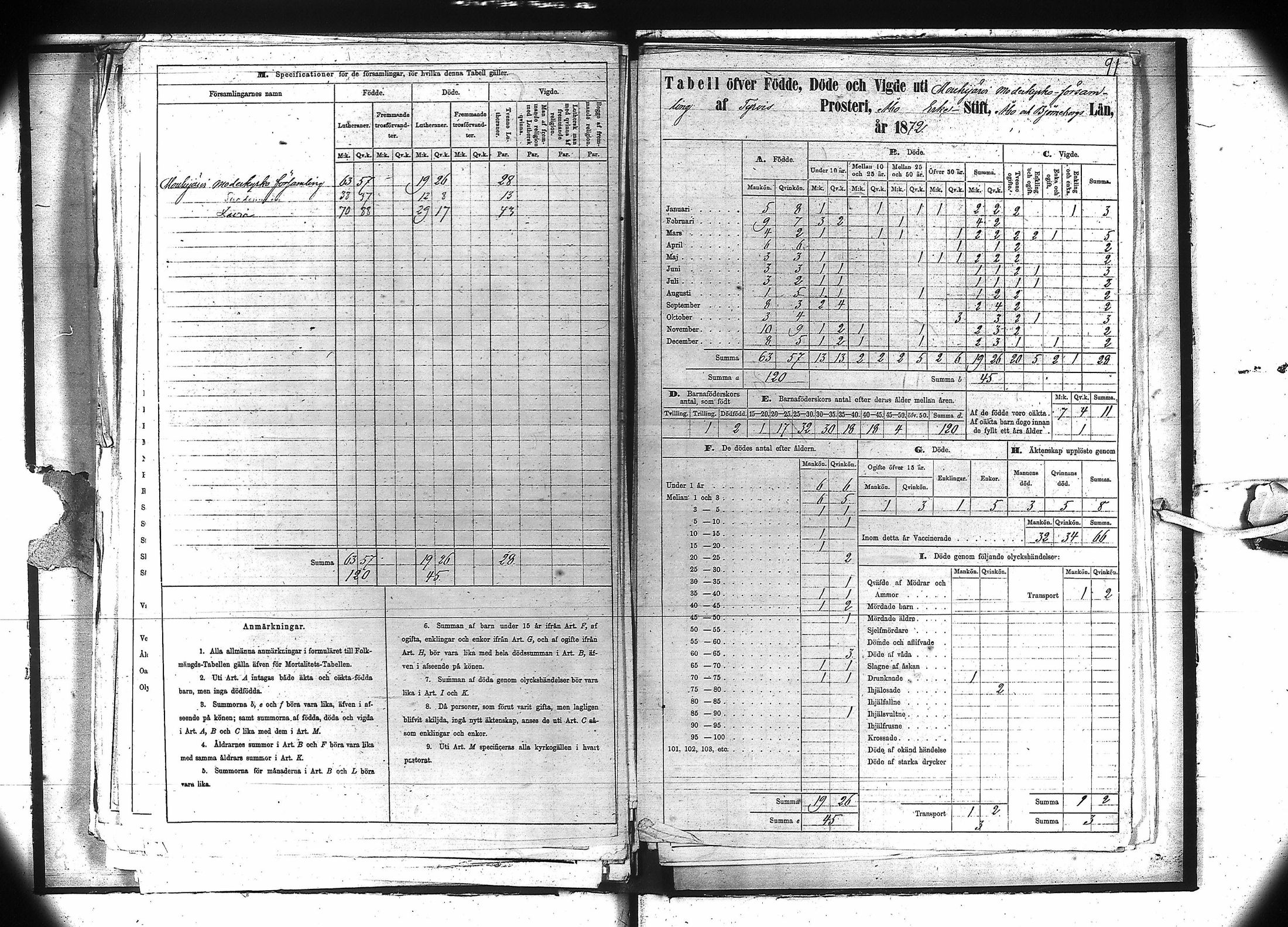 [ kuvat/92.jpg ]