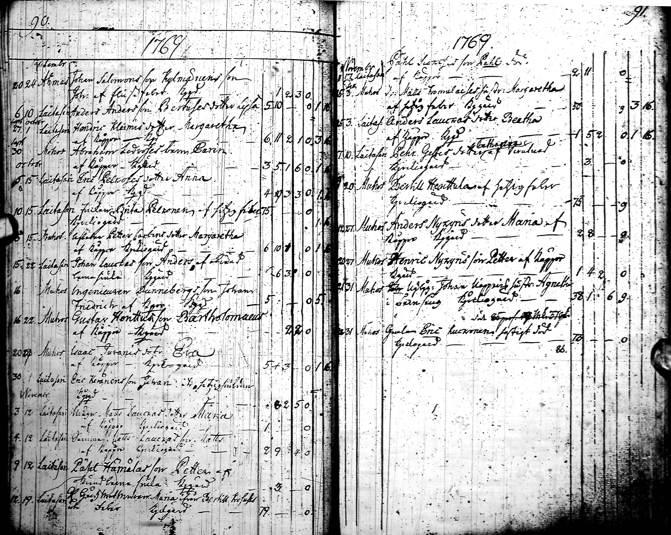 [ kuvat/31.jpg ]