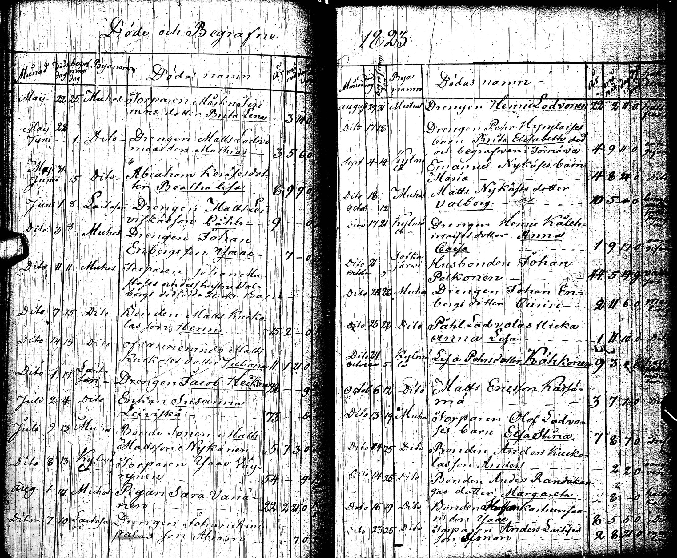 [ kuvat/70.jpg ]