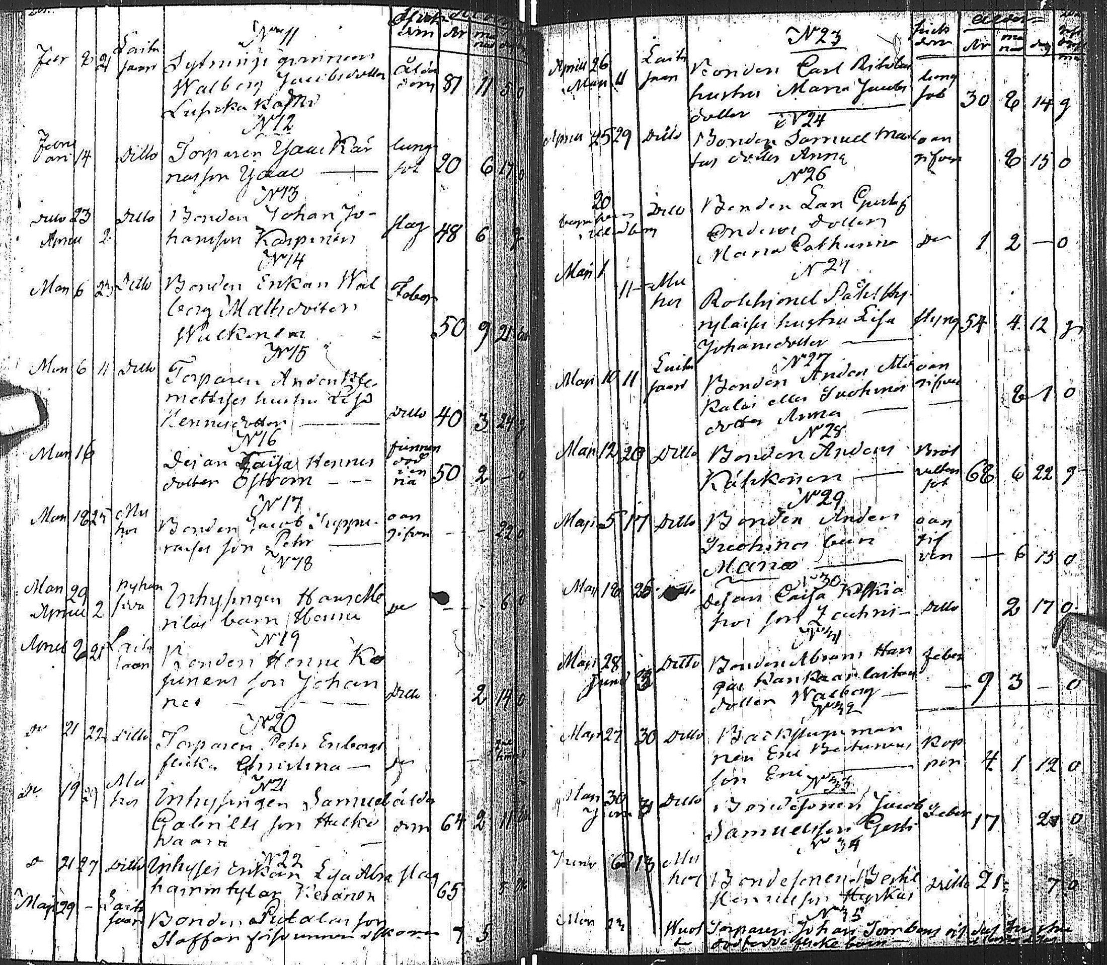 [ kuvat/106.jpg ]