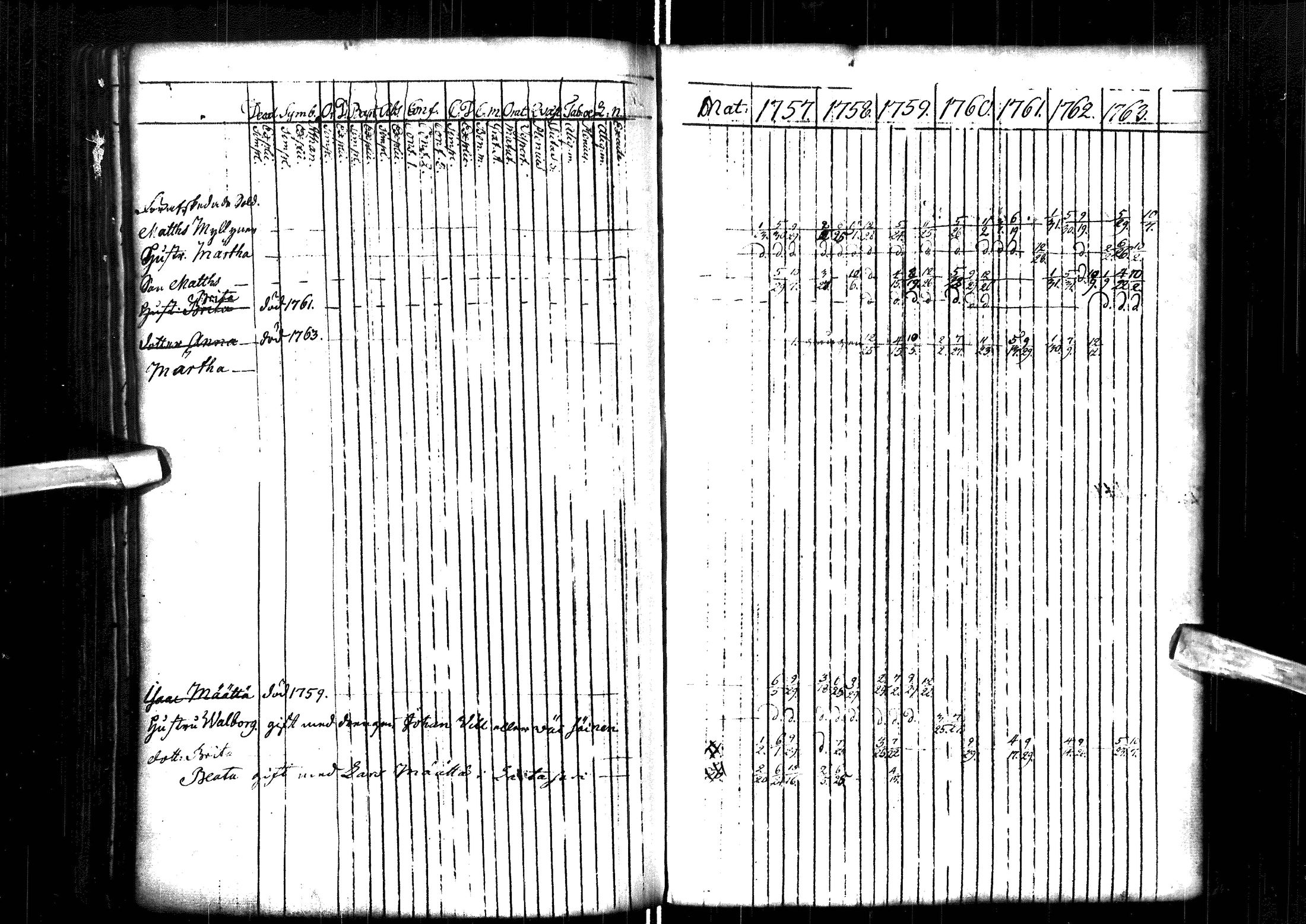 [ kuvat/165.jpg ]