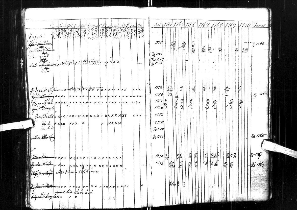 [ kuvat/104.jpg ]