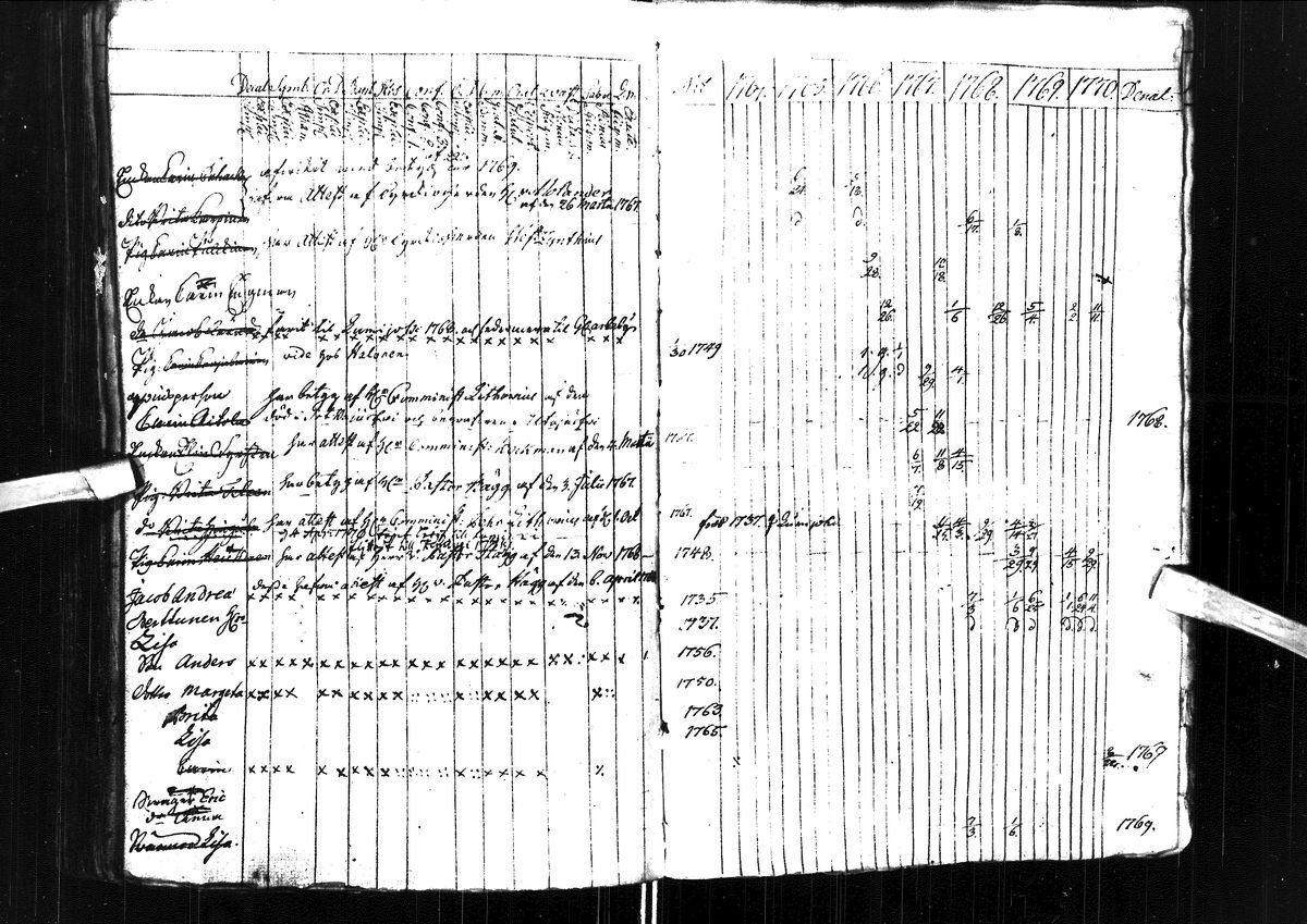 [ kuvat/117.jpg ]