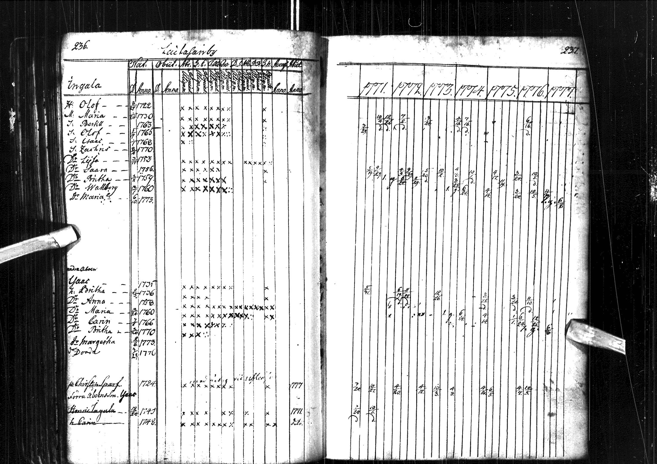 [ kuvat/122.jpg ]