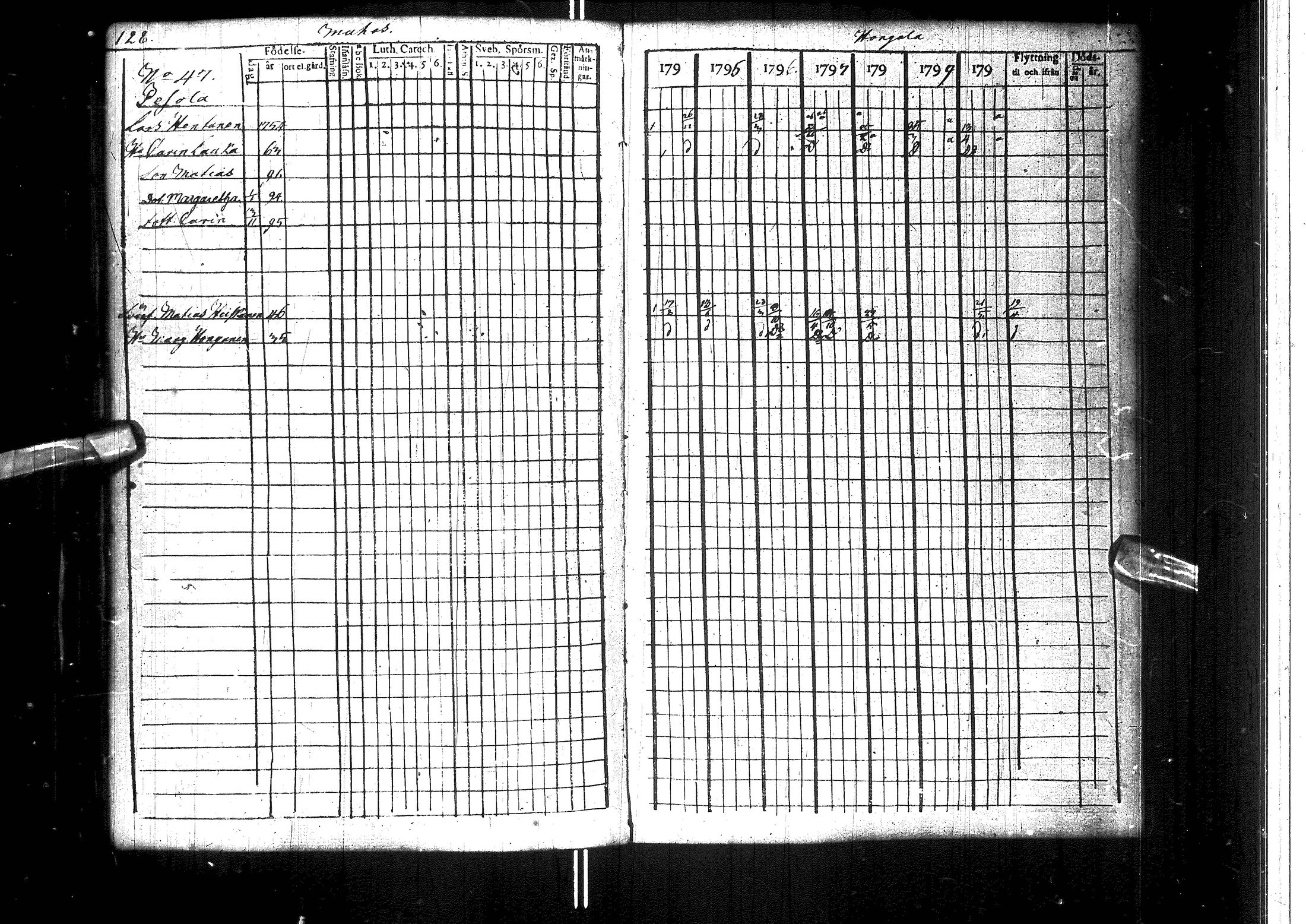 [ kuvat/135.jpg ]