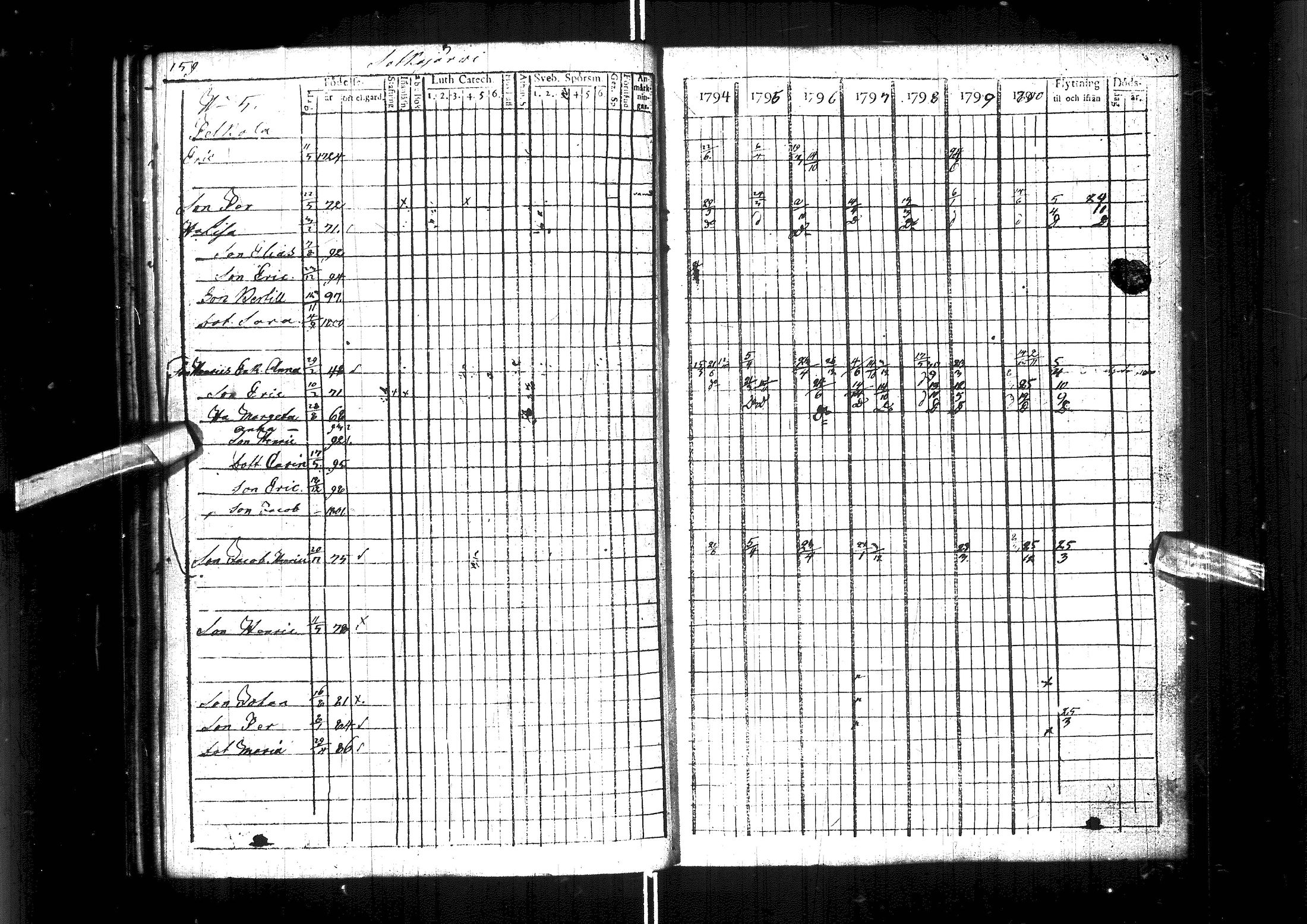 [ kuvat/166.jpg ]