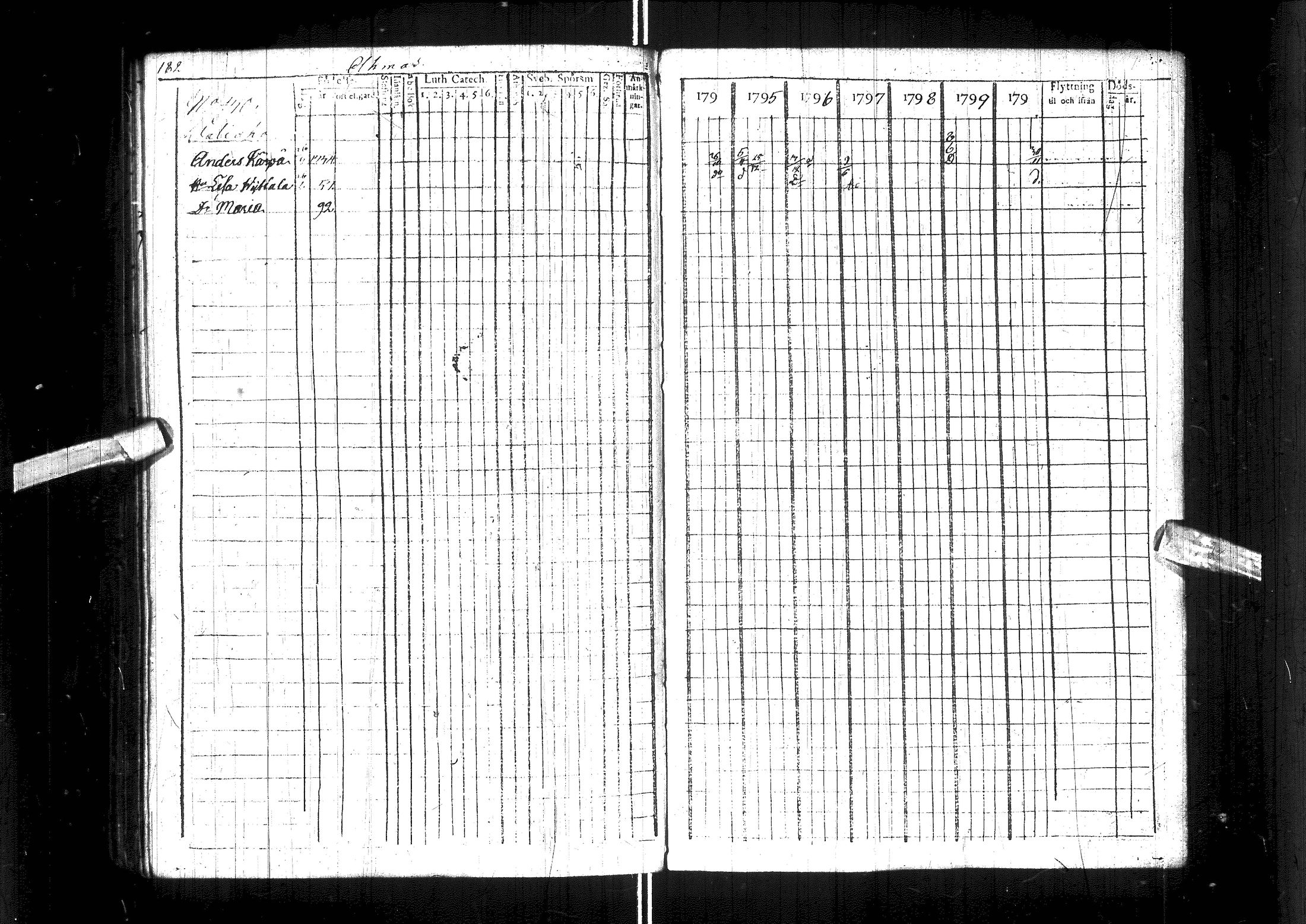 [ kuvat/189.jpg ]