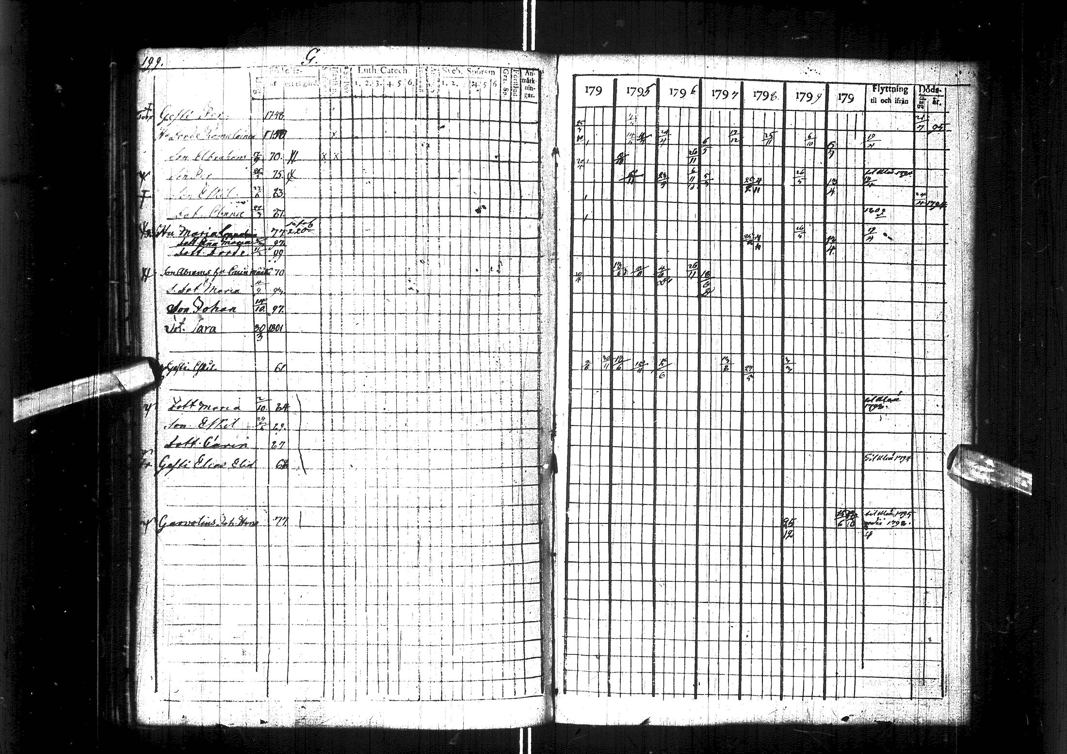 [ kuvat/206.jpg ]
