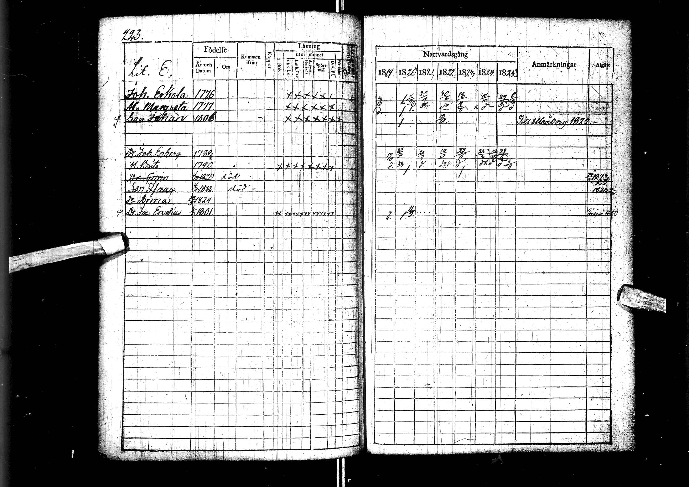 [ kuvat/225.jpg ]