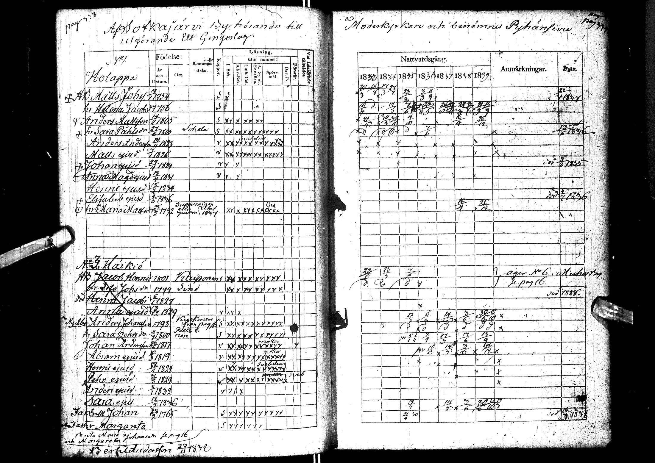 [ kuvat/184.jpg ]