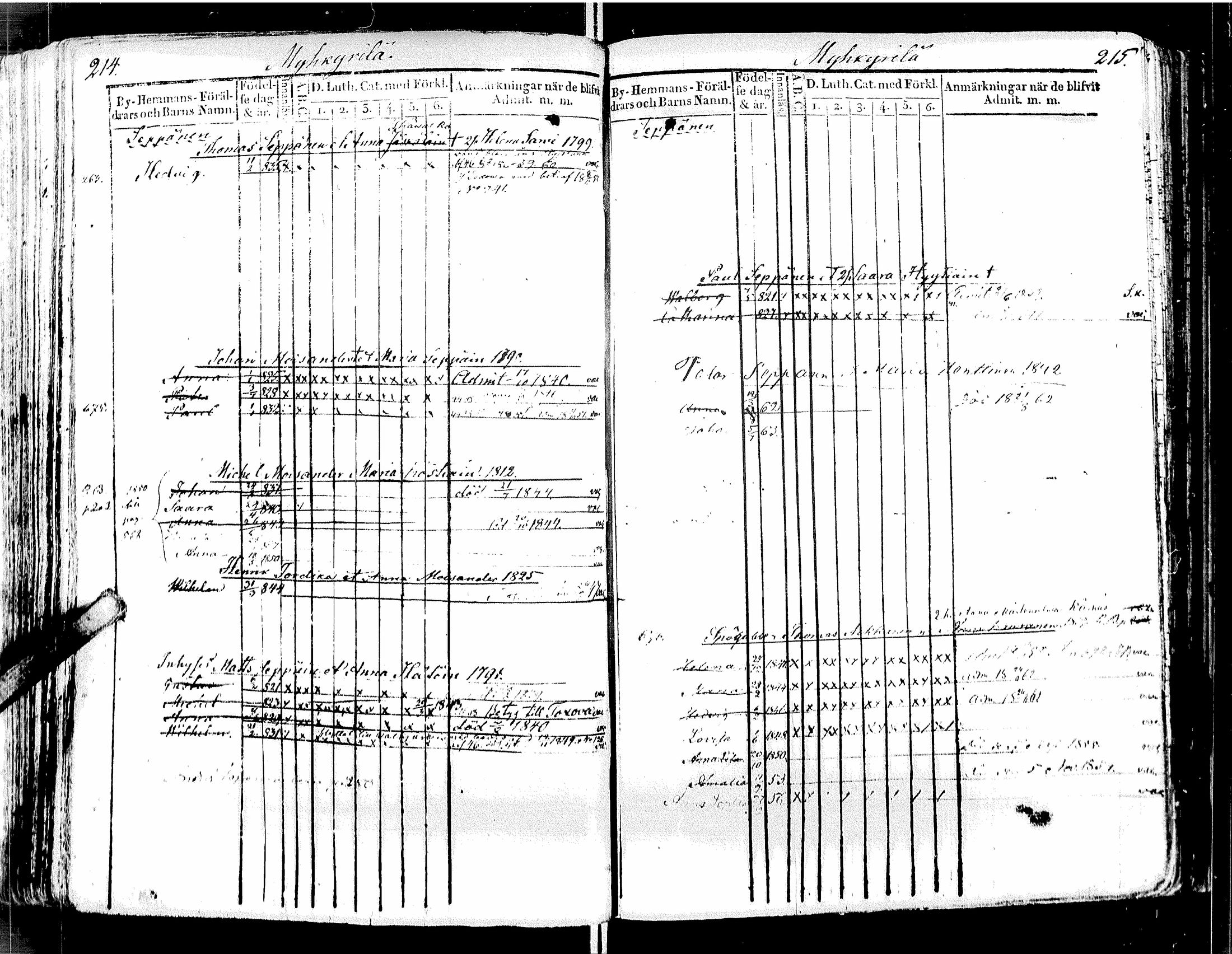 [ kuvat/112.jpg ]