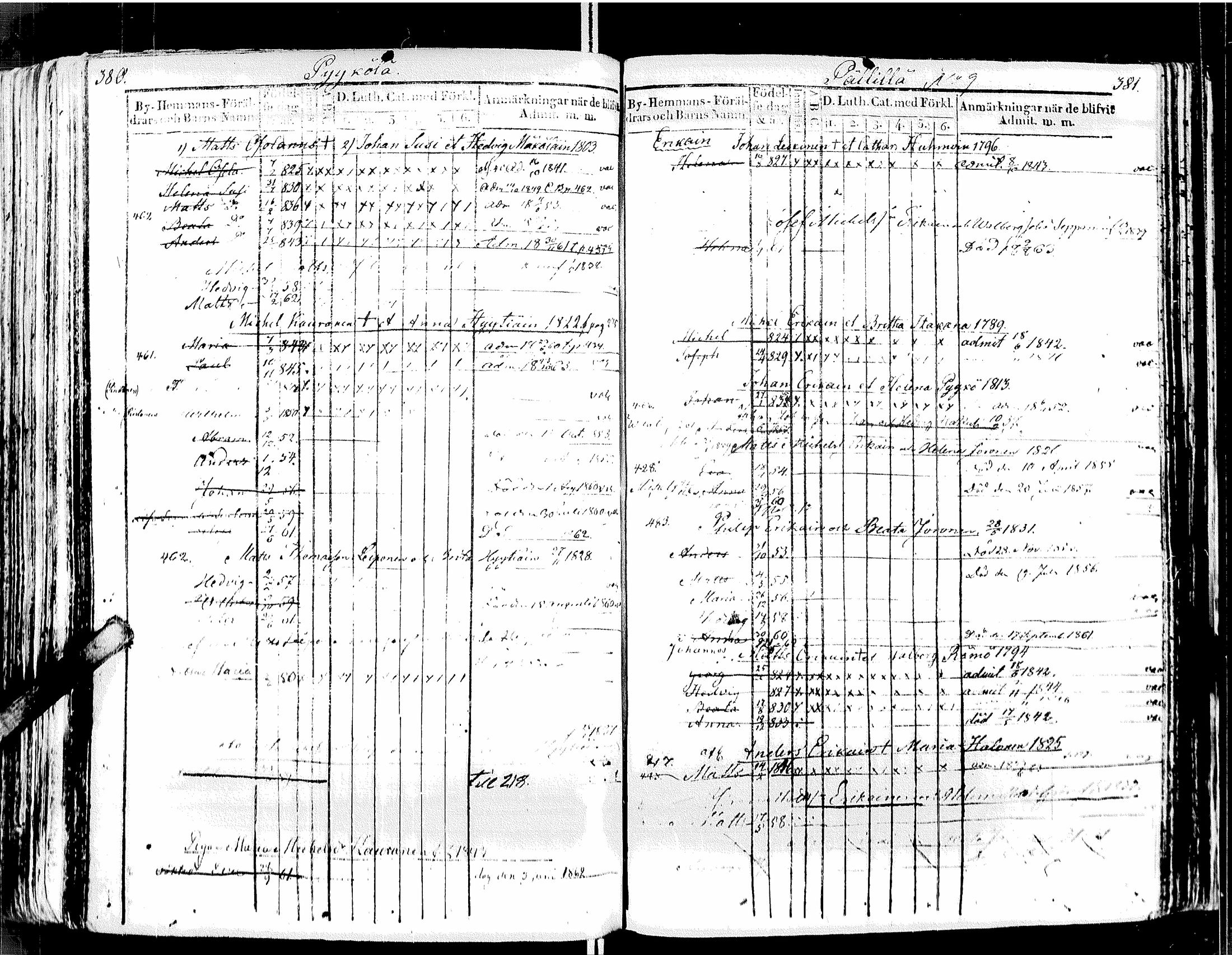 [ kuvat/196.jpg ]