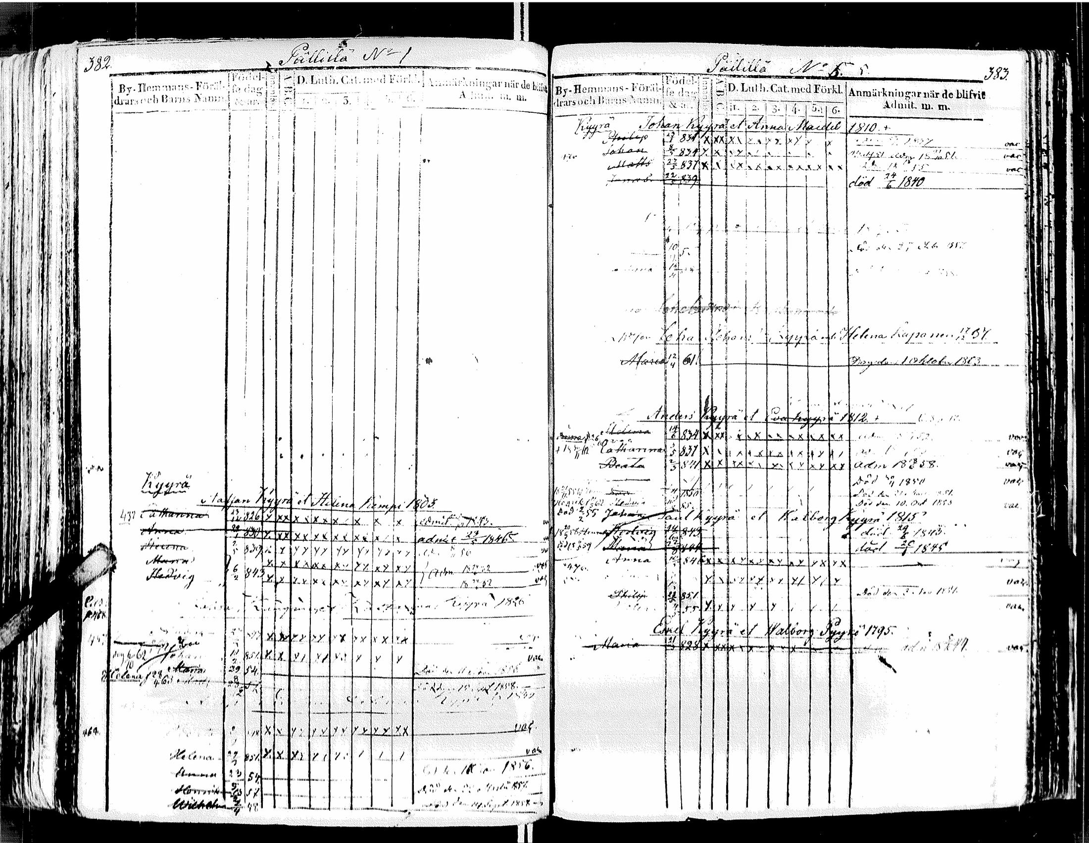 [ kuvat/197.jpg ]