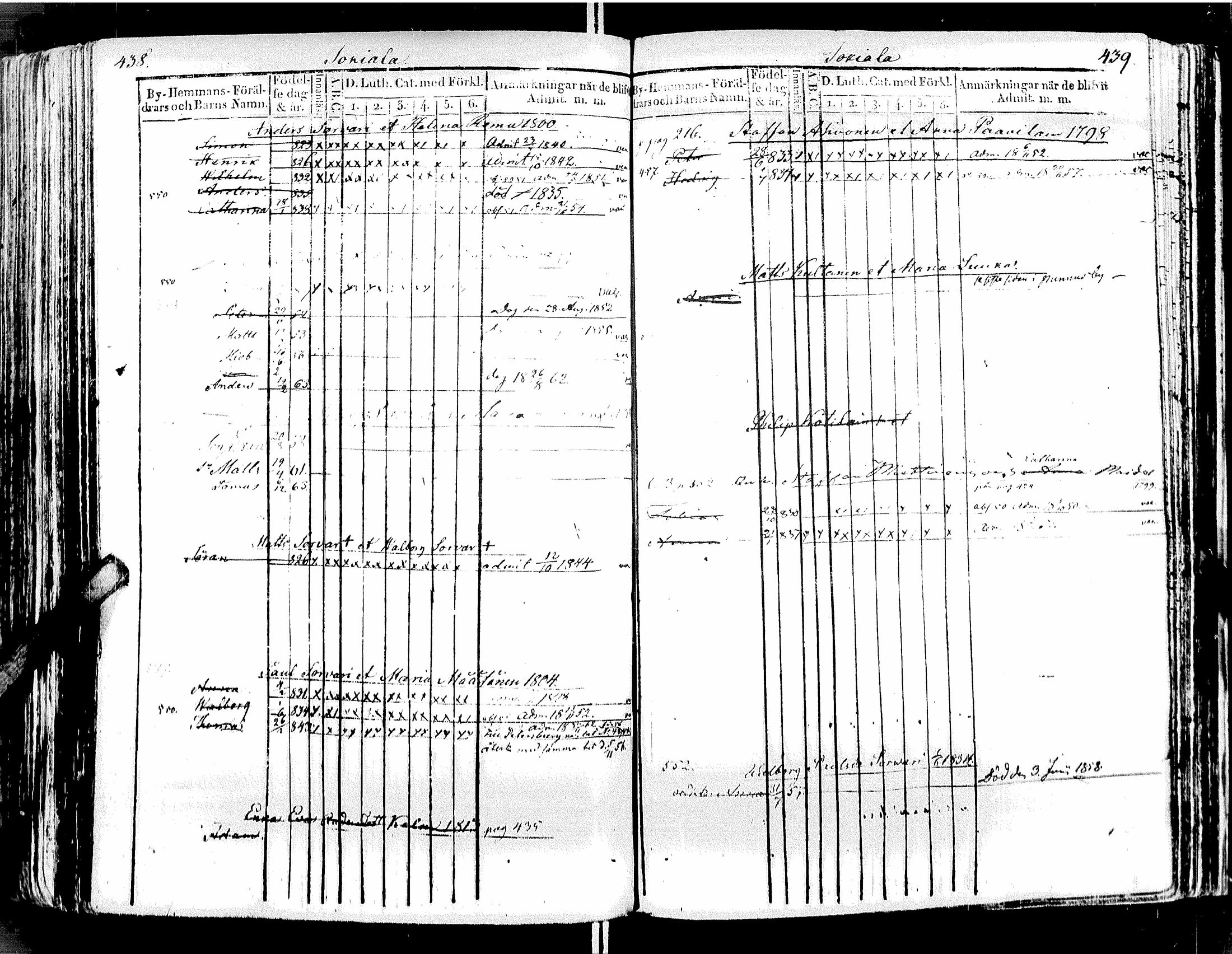 [ kuvat/225.jpg ]