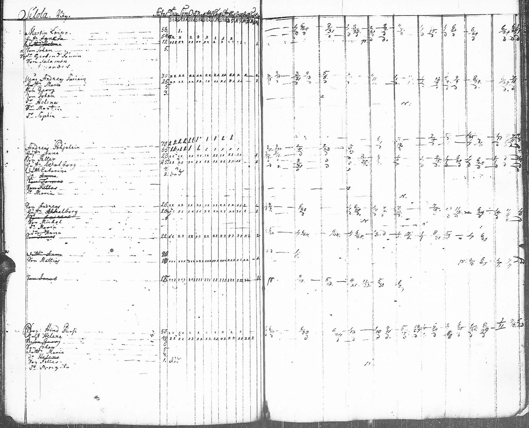 [ kuvat/107.jpg ]
