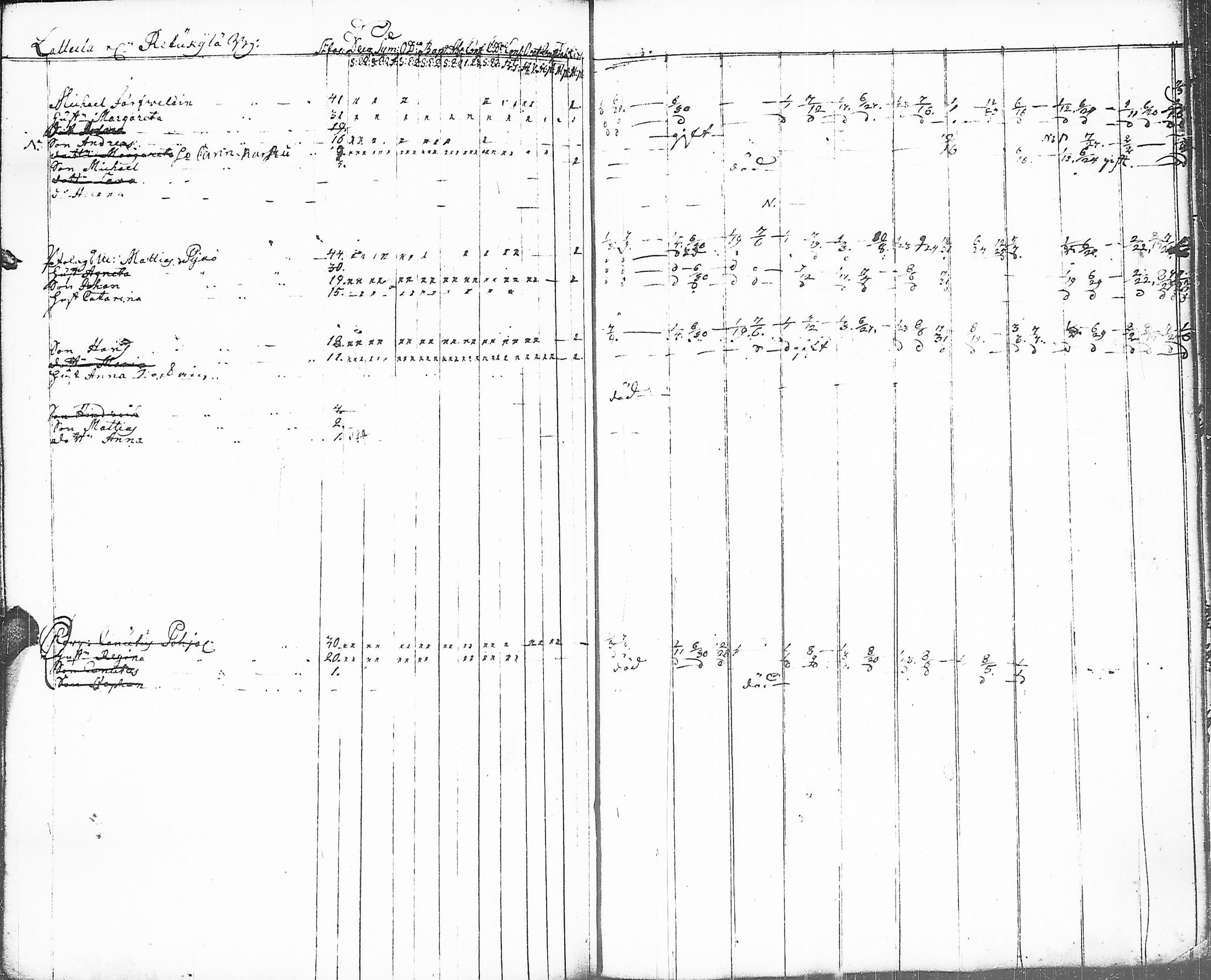 [ kuvat/125.jpg ]
