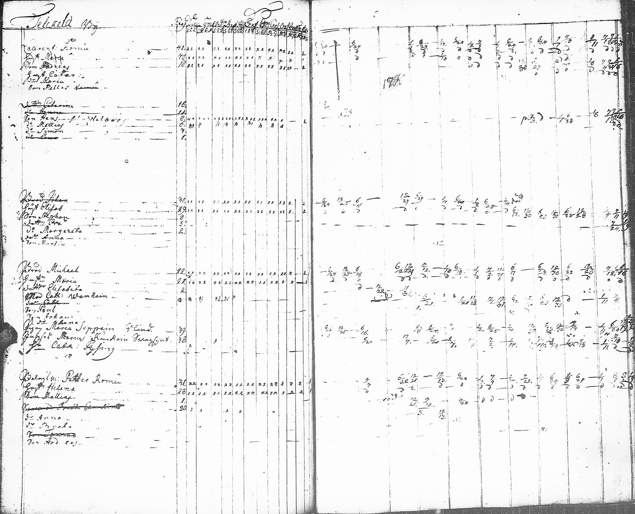 [ kuvat/130.jpg ]