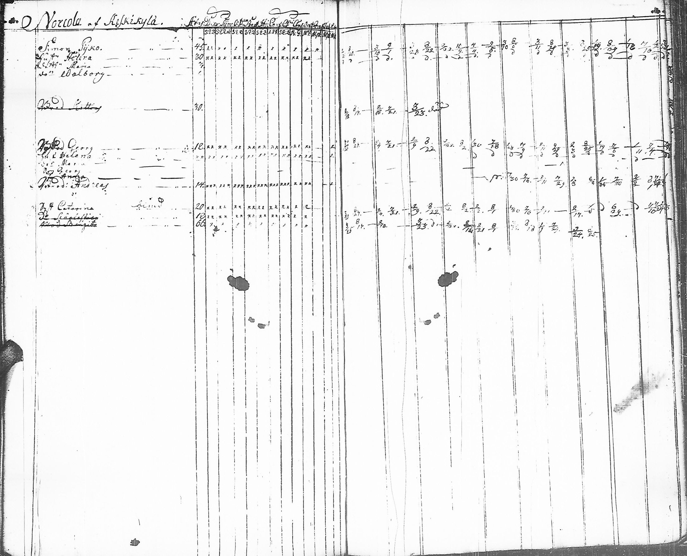 [ kuvat/145.jpg ]