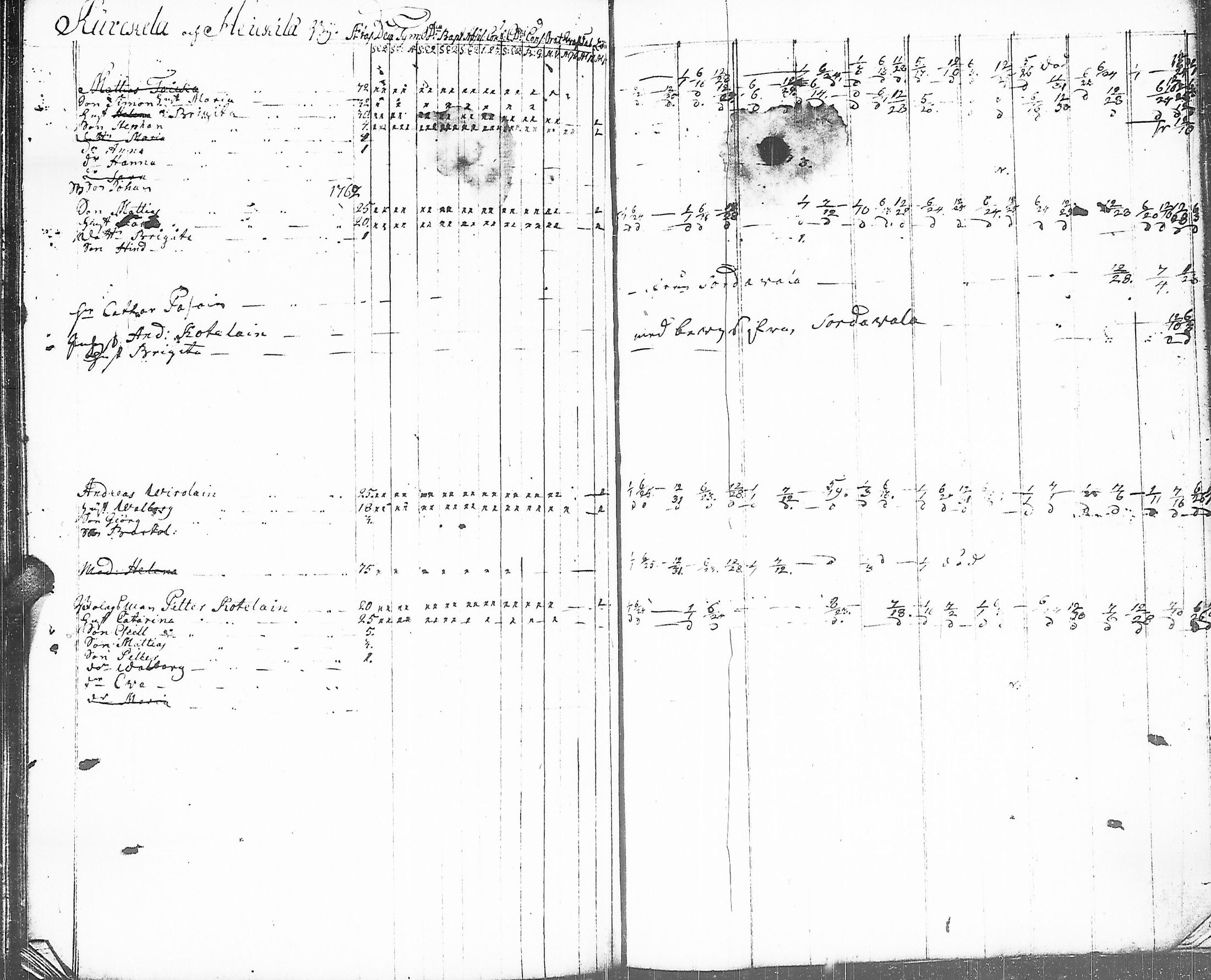 [ kuvat/166.jpg ]