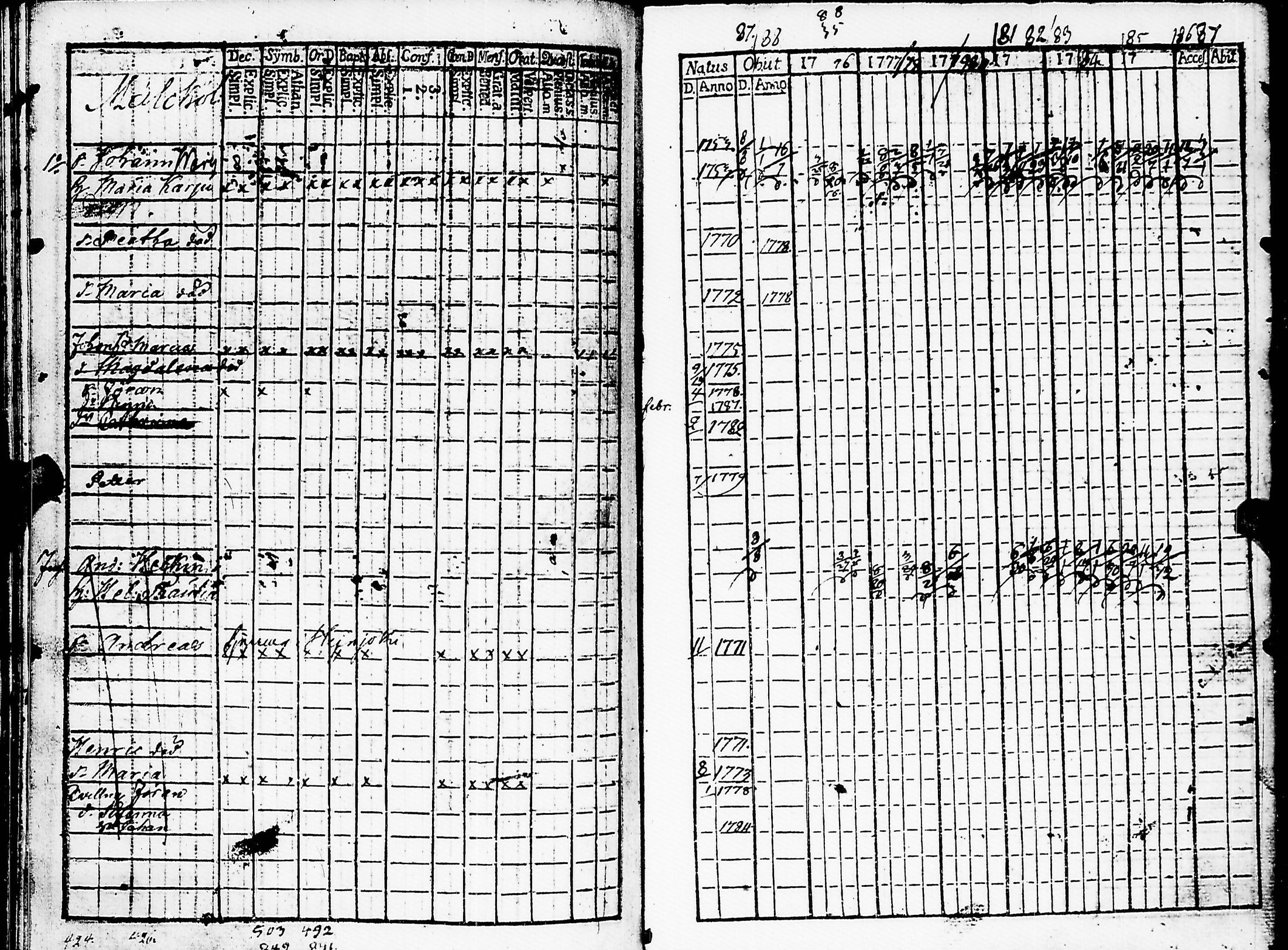 [ kuvat/149.jpg ]