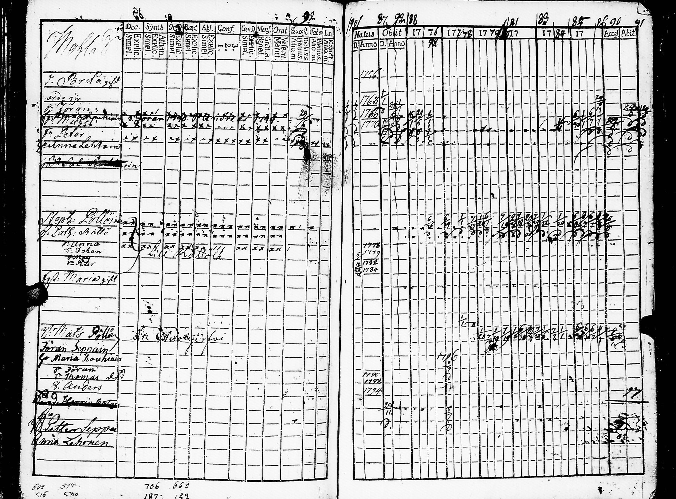 [ kuvat/225.jpg ]