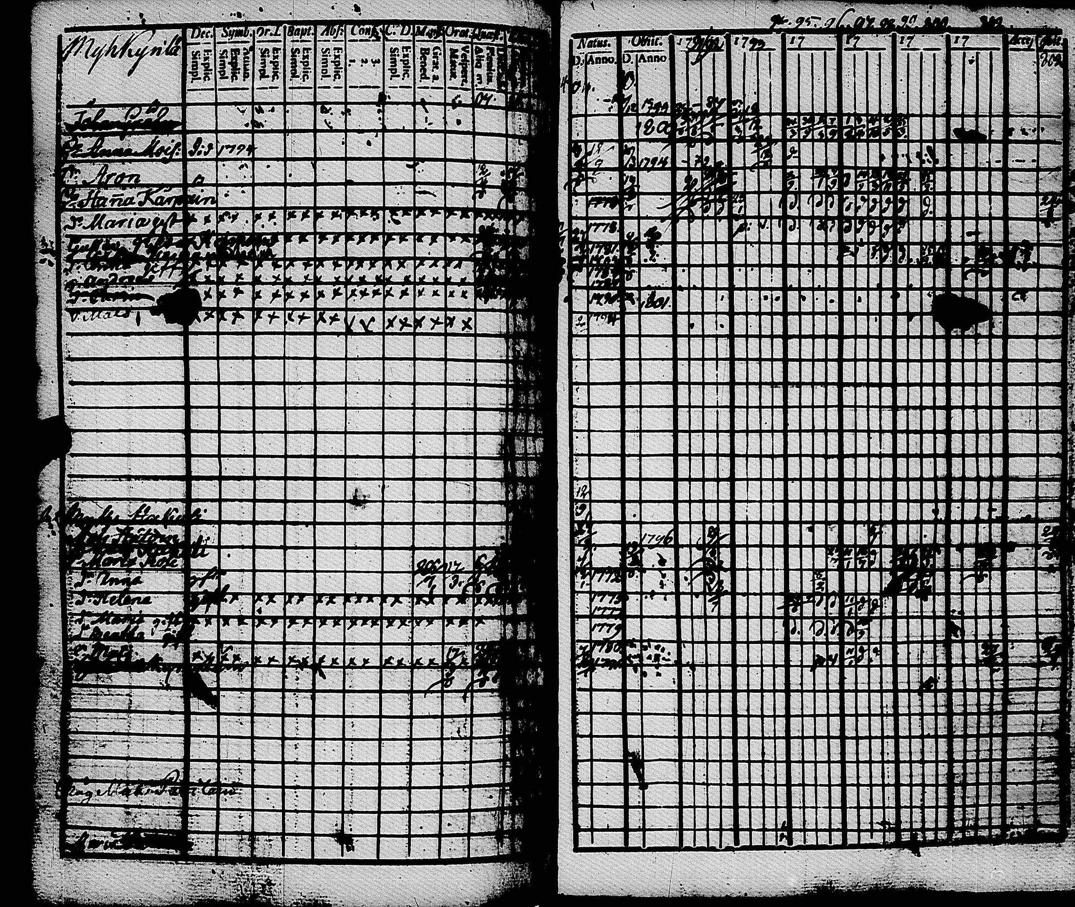 [ kuvat/202.jpg ]