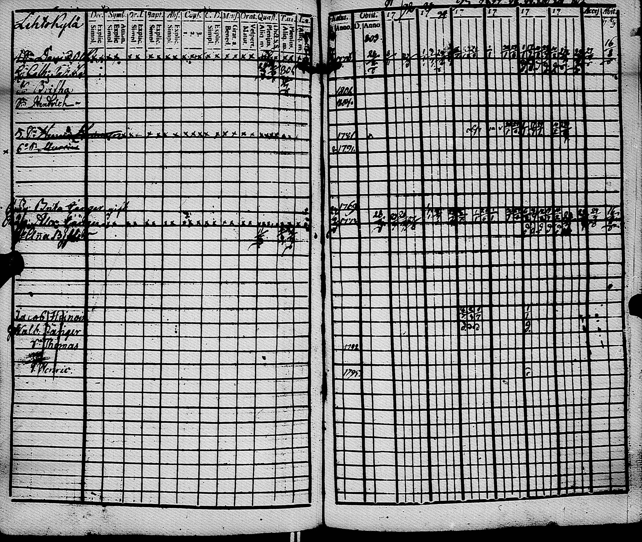[ kuvat/252.jpg ]