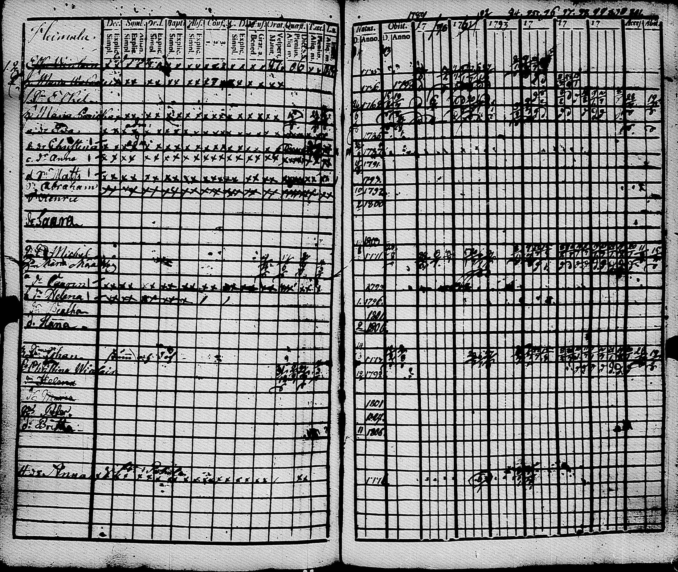 [ kuvat/257.jpg ]