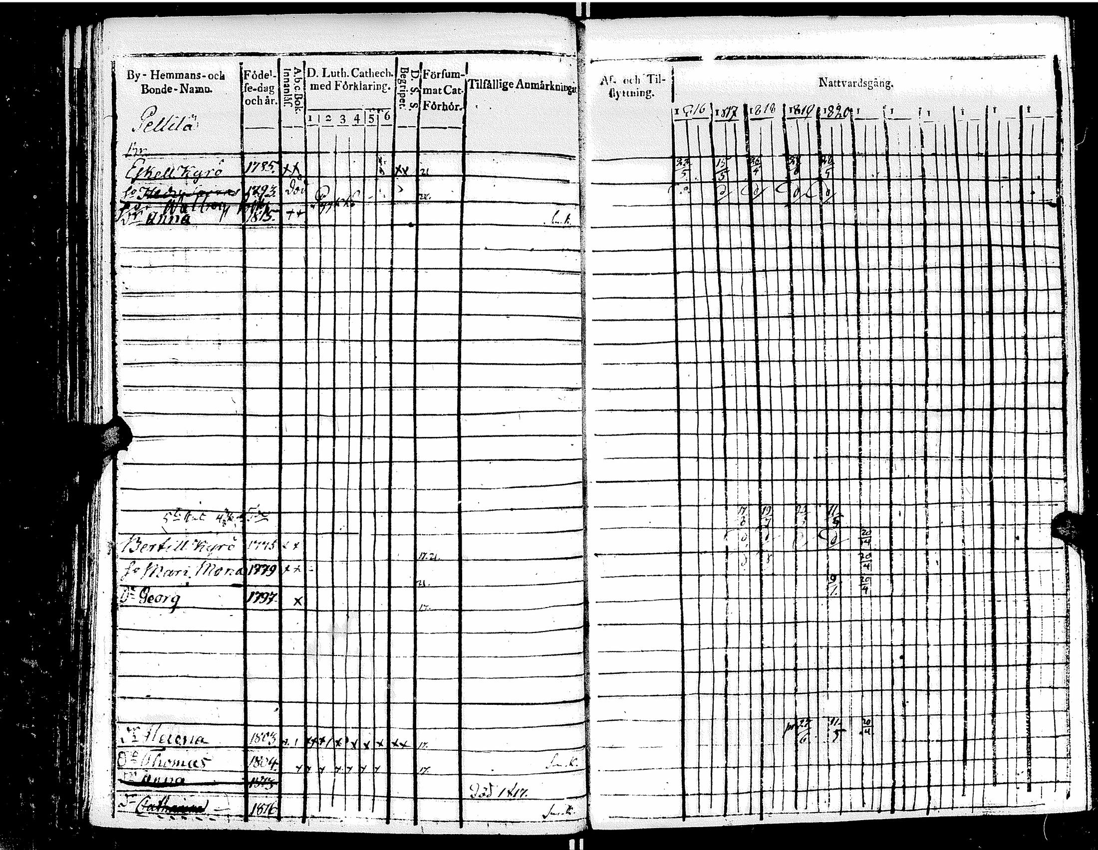 [ kuvat/192.jpg ]