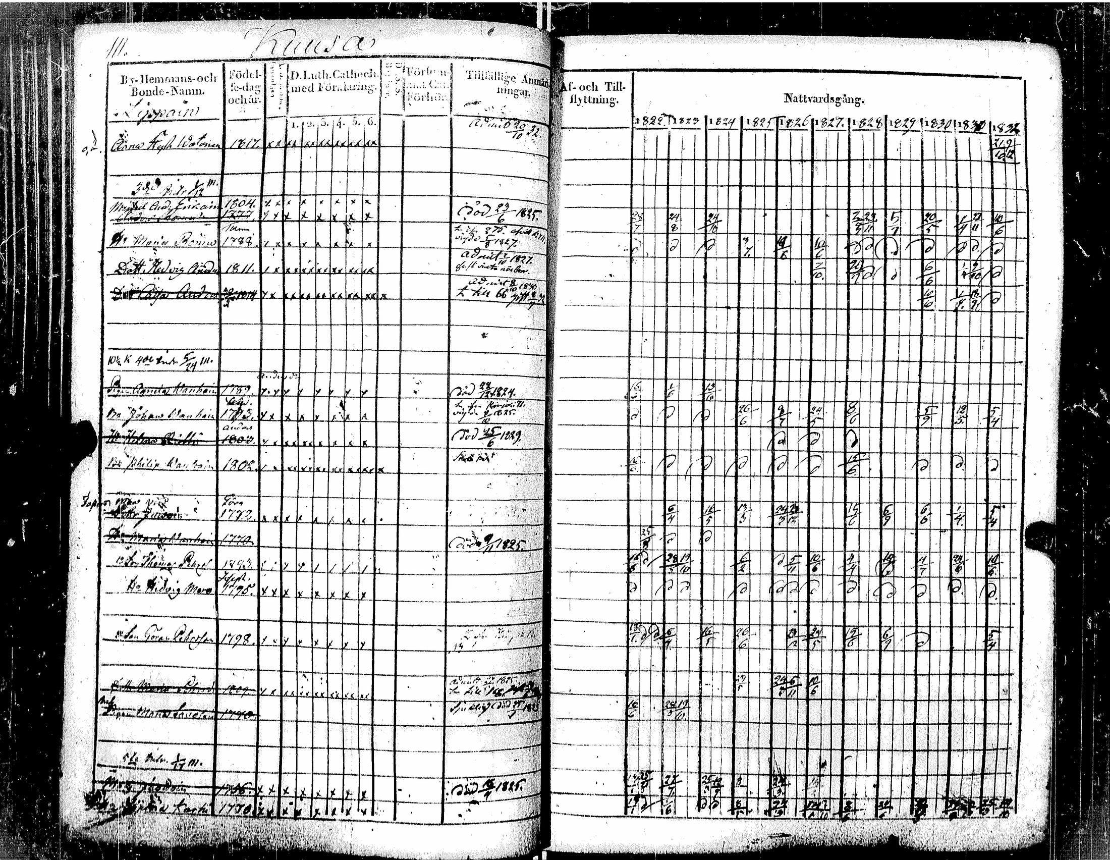 [ kuvat/122.jpg ]