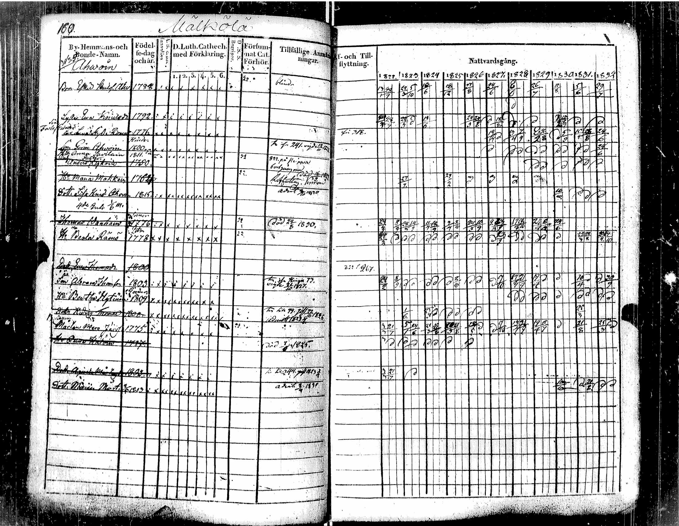 [ kuvat/171.jpg ]