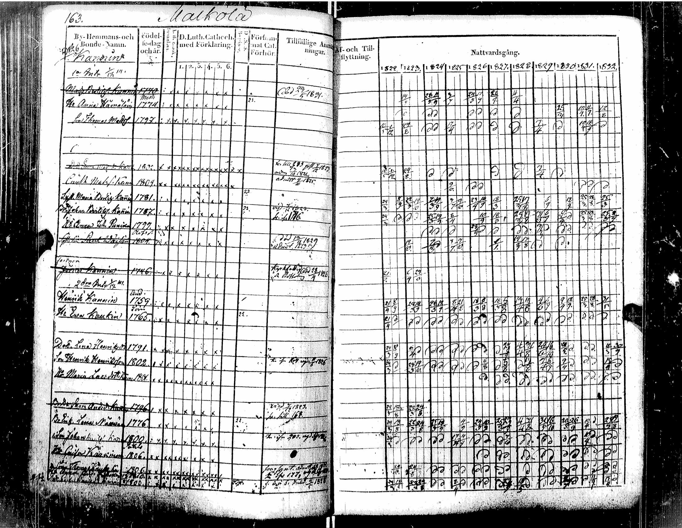 [ kuvat/174.jpg ]