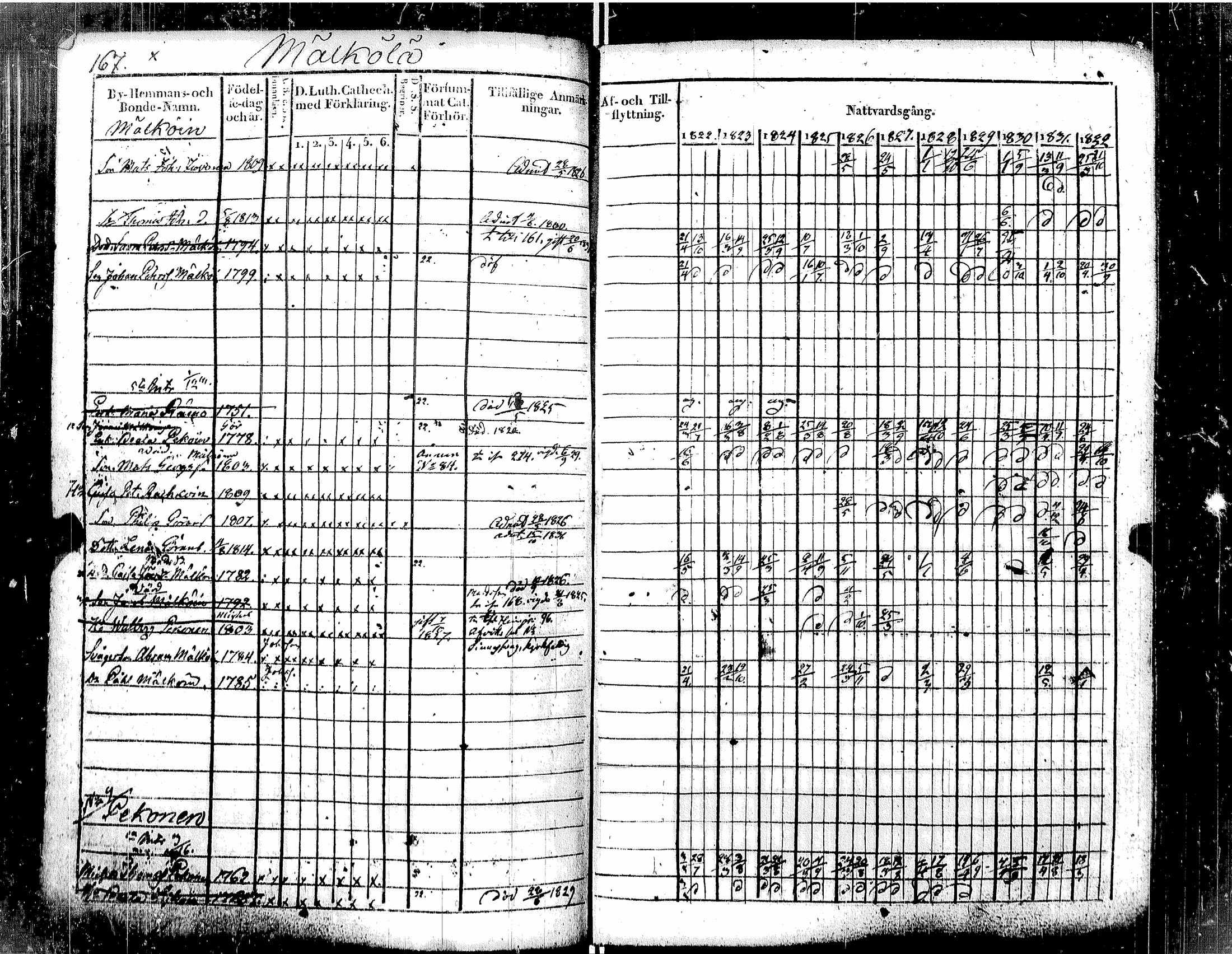 [ kuvat/178.jpg ]