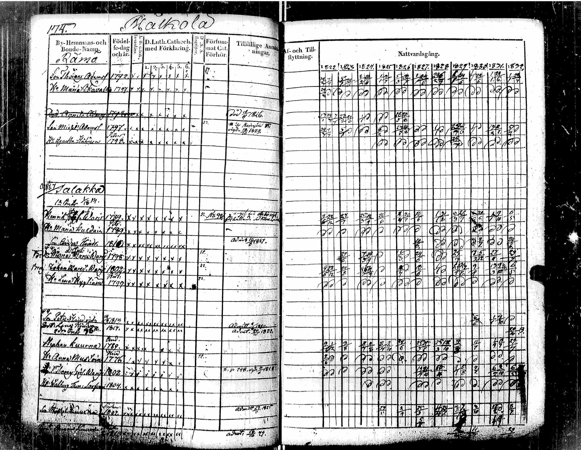 [ kuvat/186.jpg ]